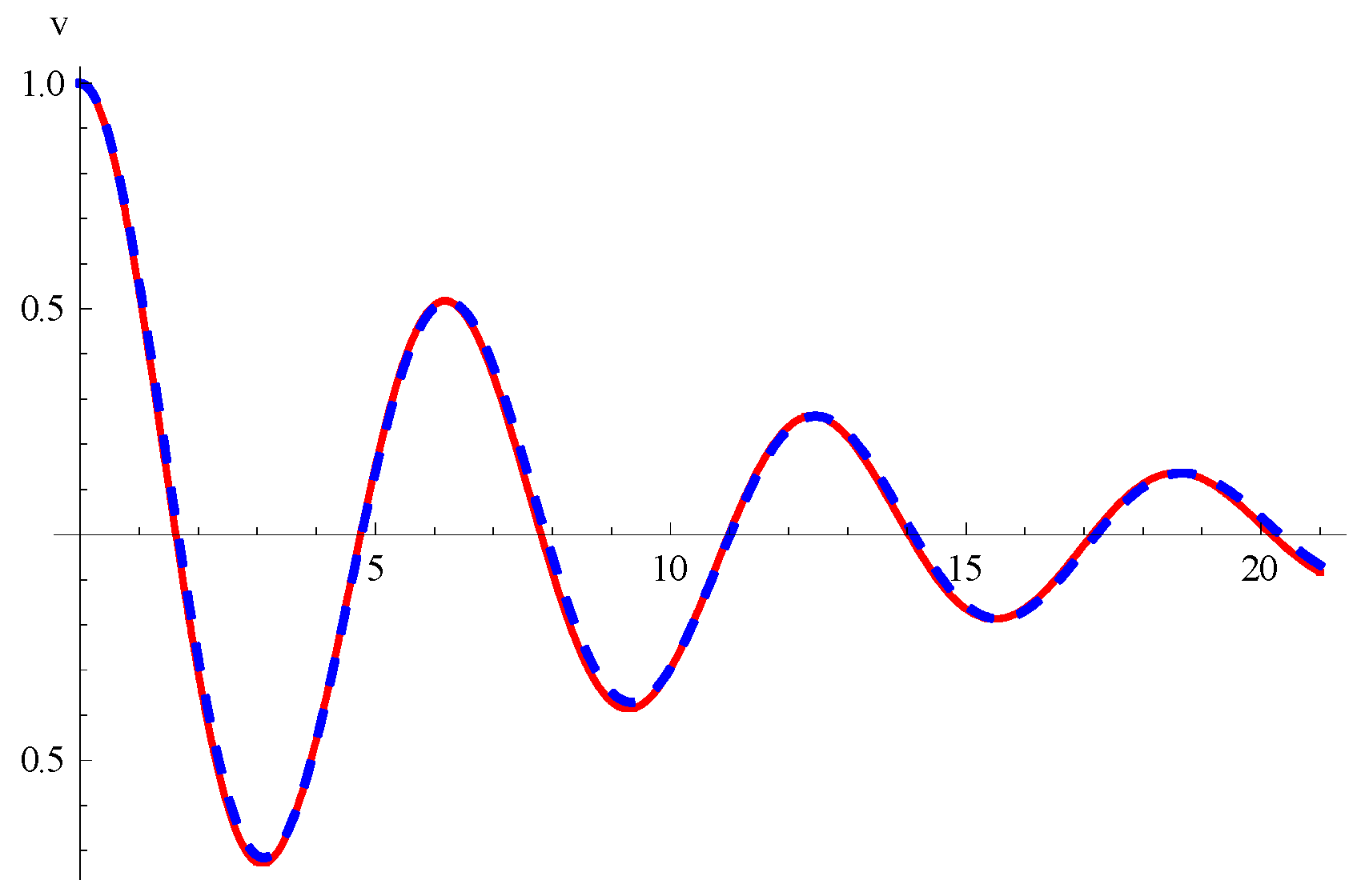 Energies 15 01122 g005 Energies 15 01122 g005