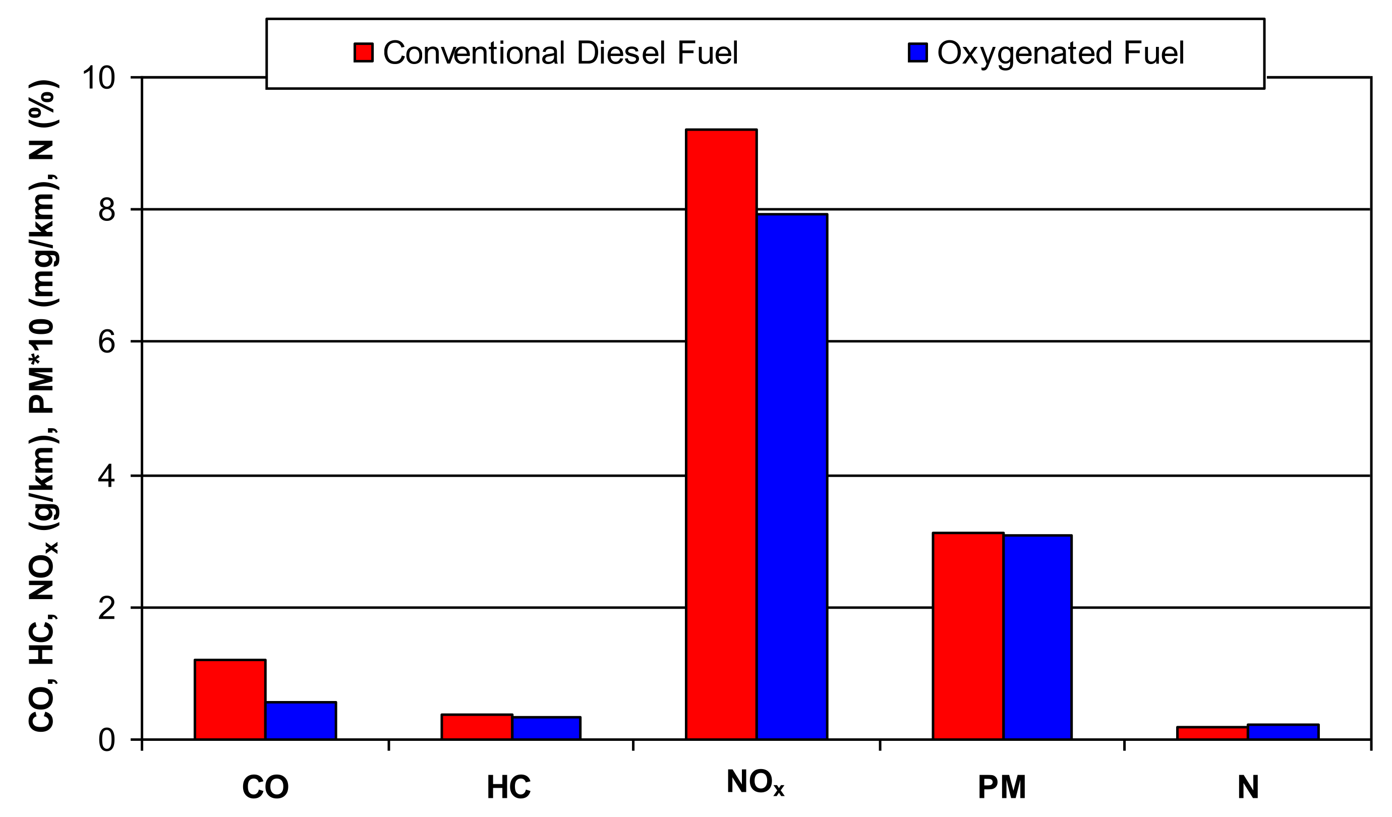 Energies 15 01123 g006