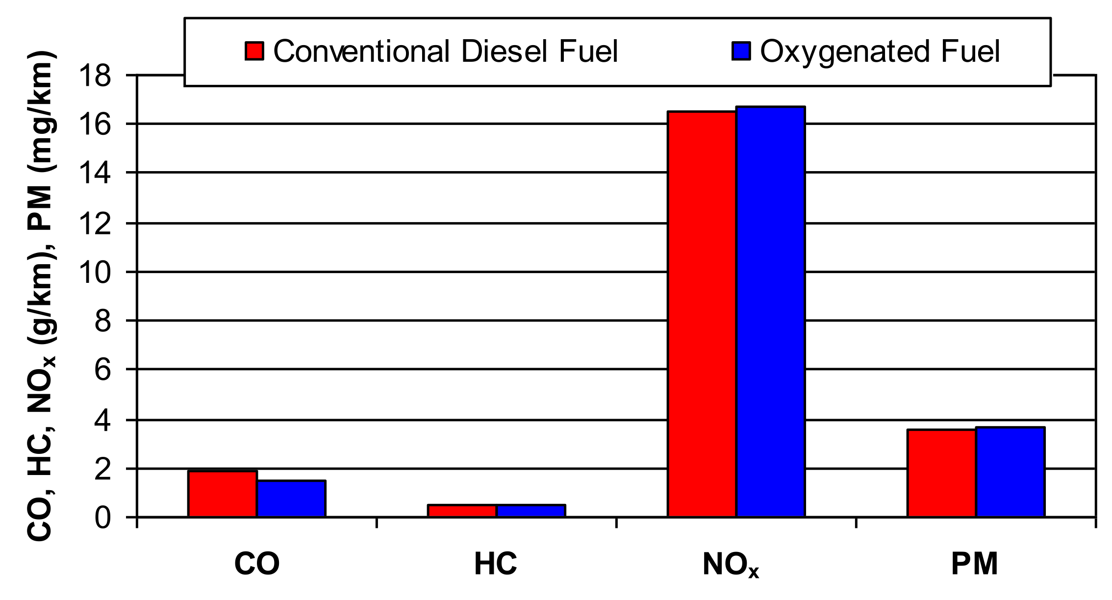 Energies 15 01123 g007