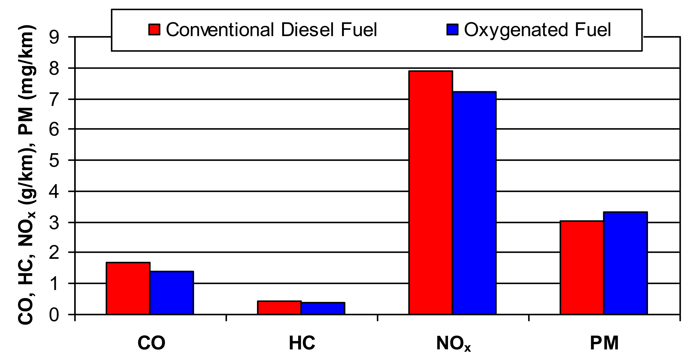 Energies 15 01123 g009