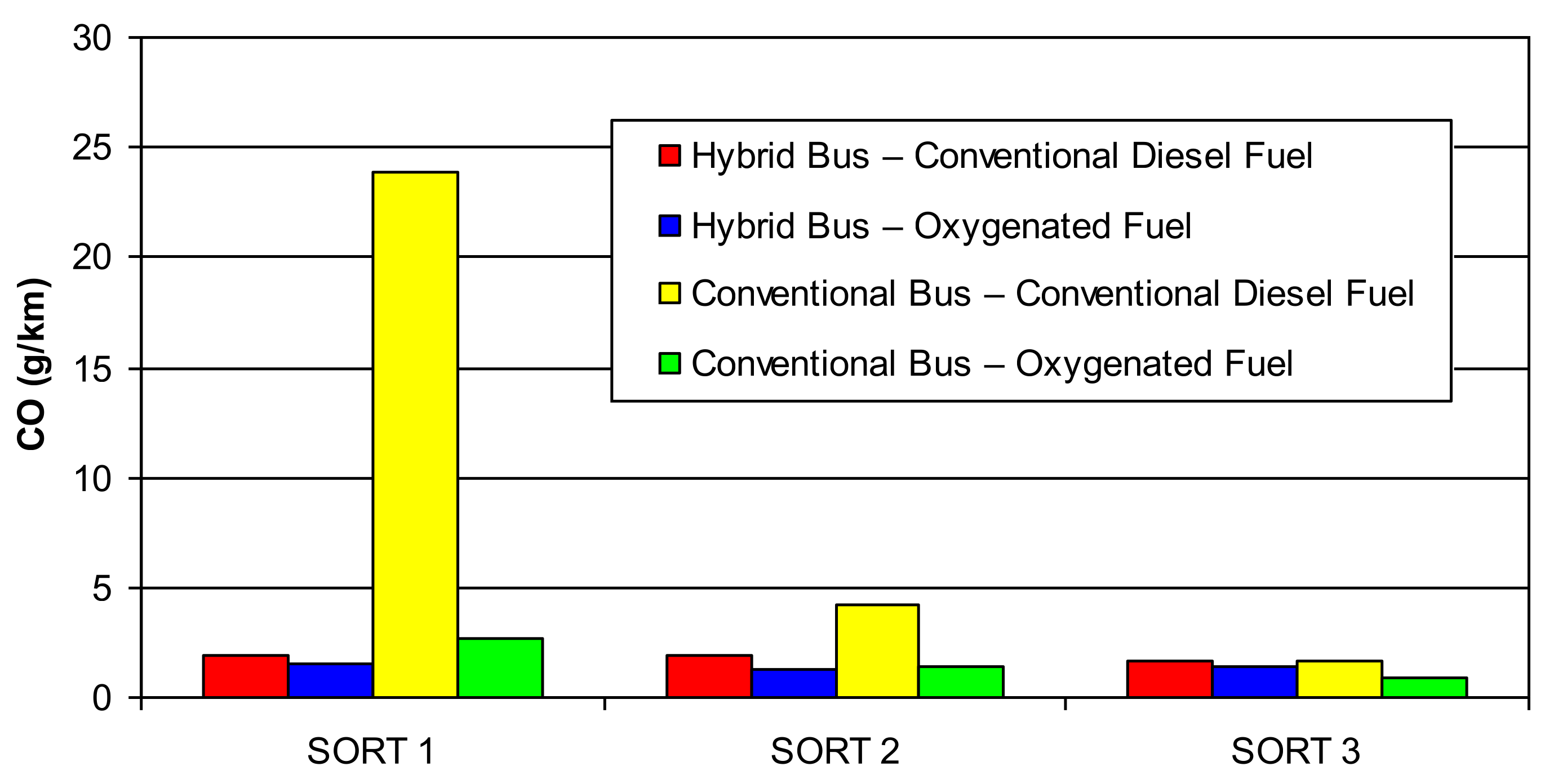 Energies 15 01123 g010