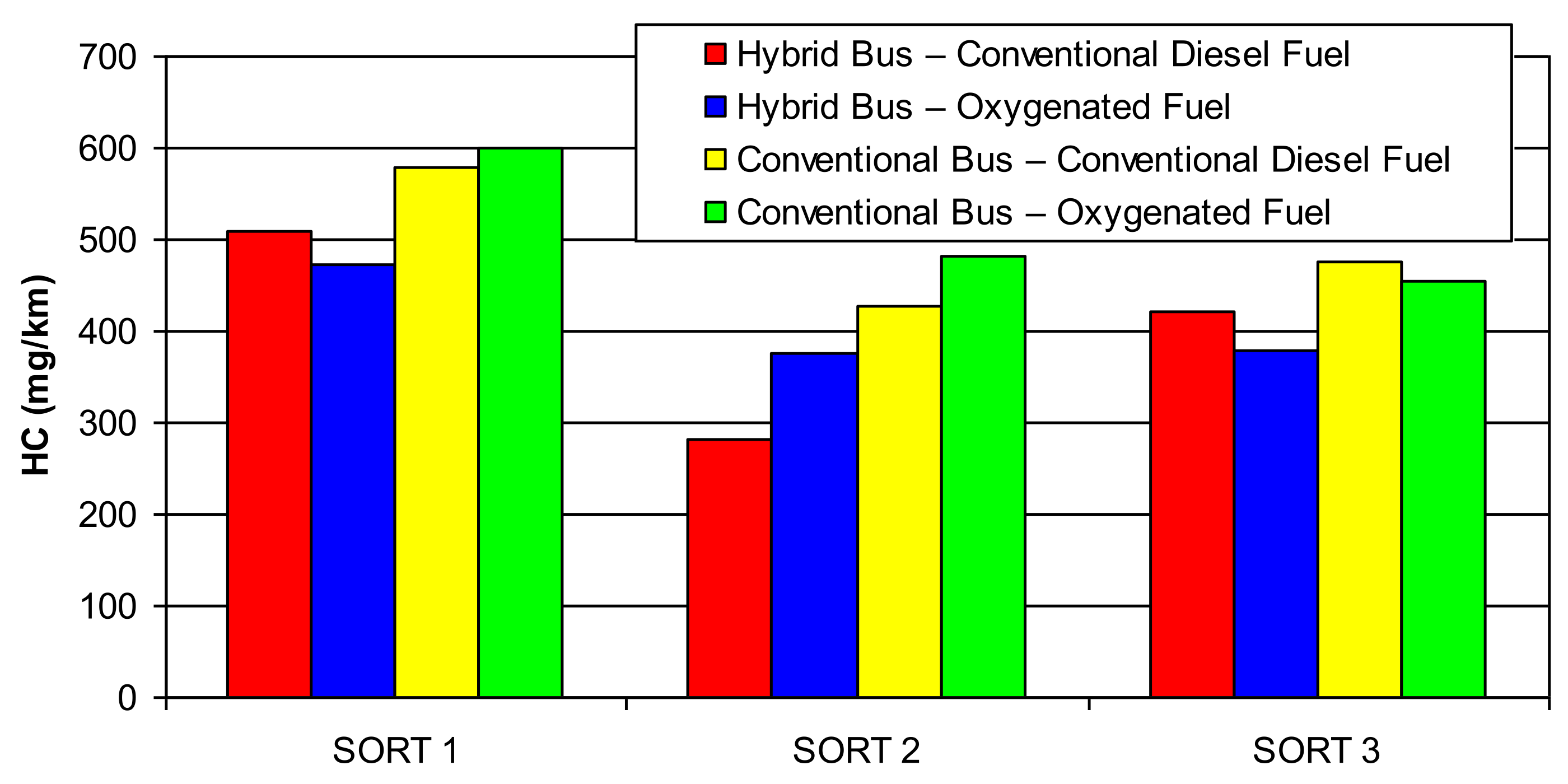 Energies 15 01123 g011