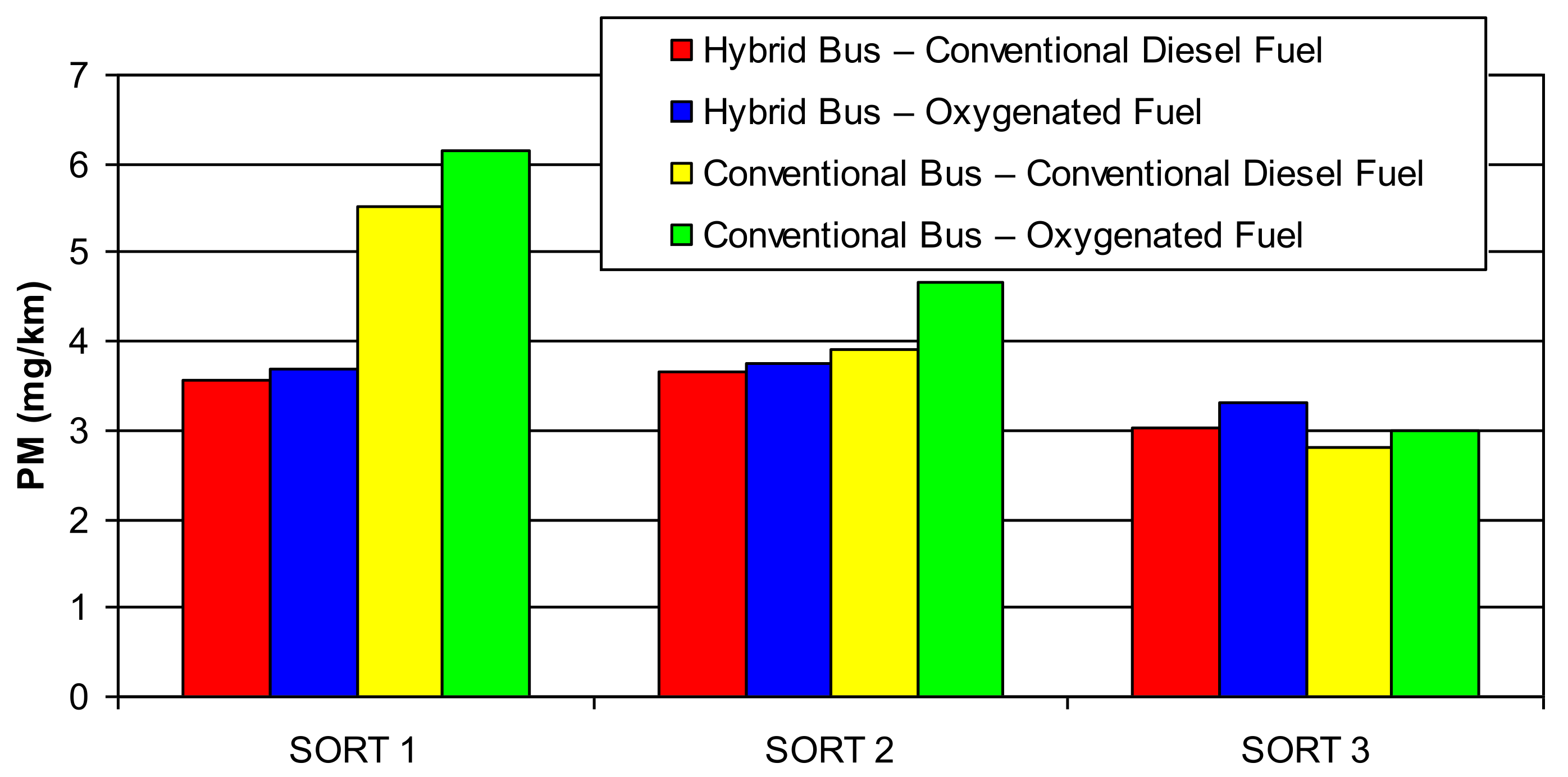 Energies 15 01123 g013