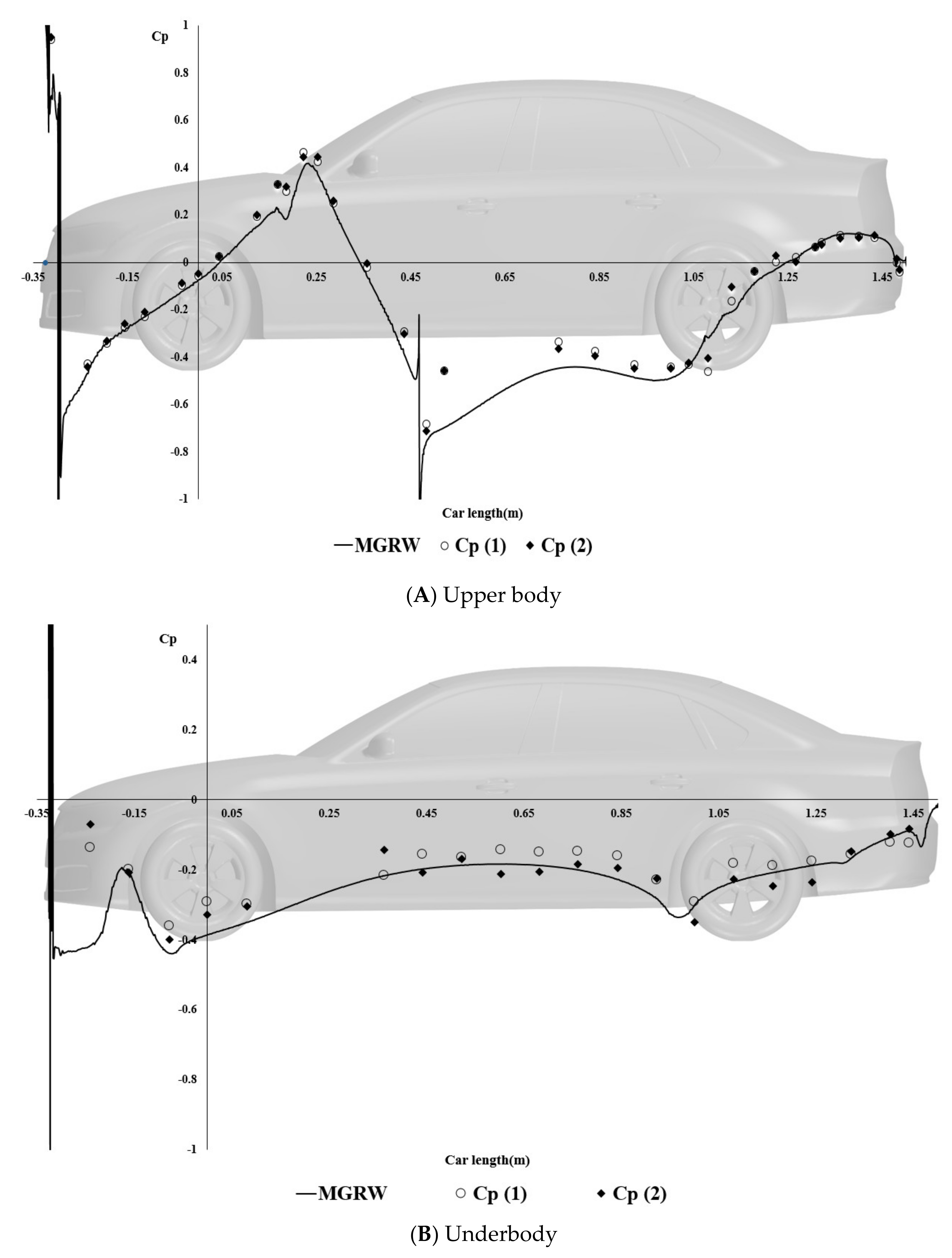 Energies 15 01124 g005