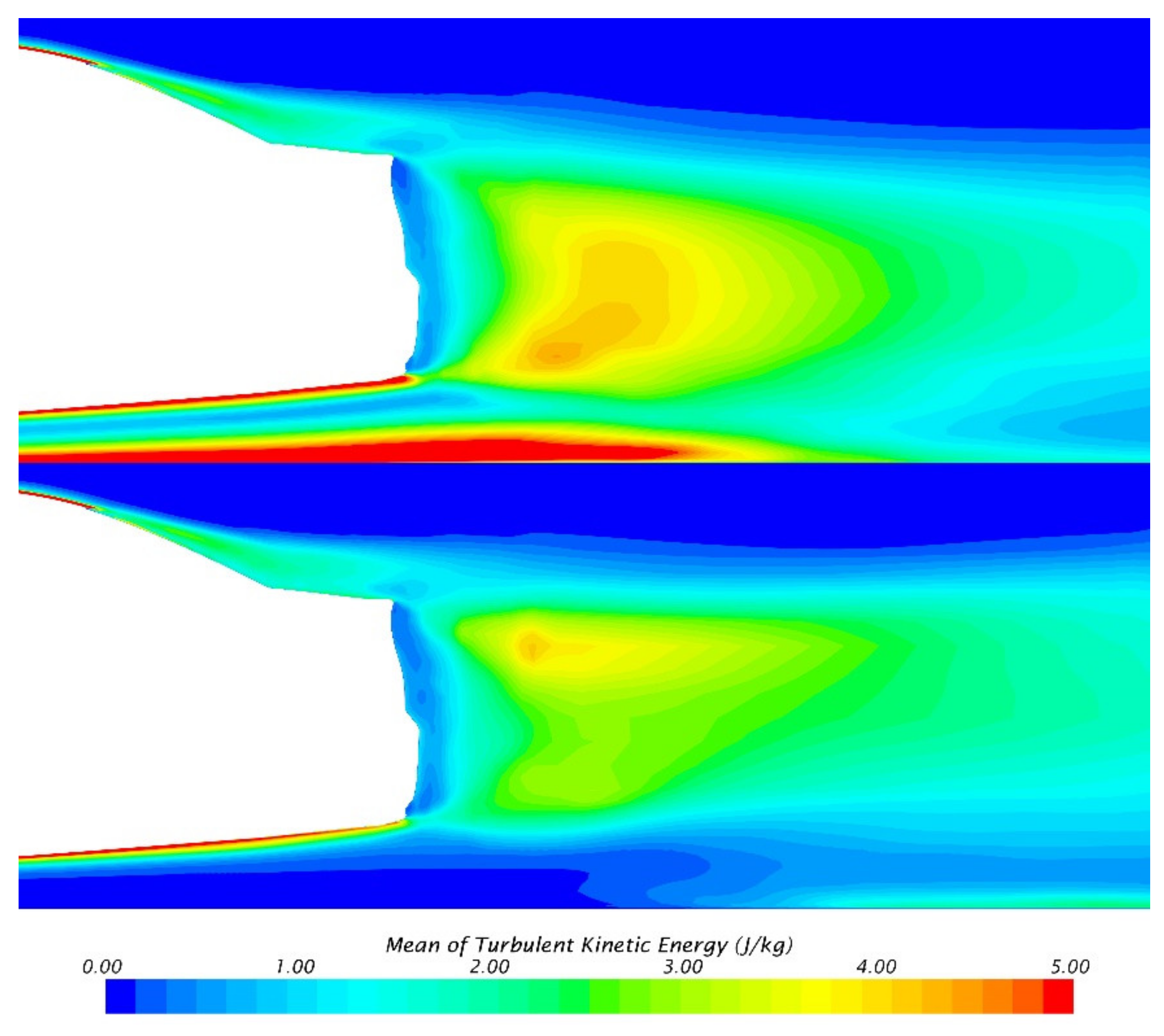 Energies 15 01124 g011