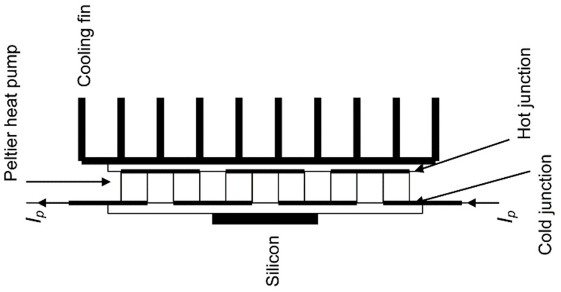 Energies 15 01125 g002