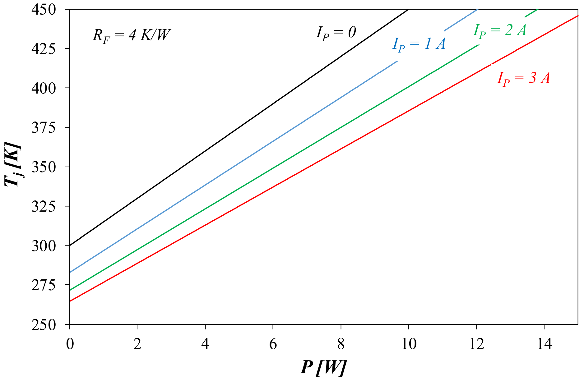 Energies 15 01125 g008