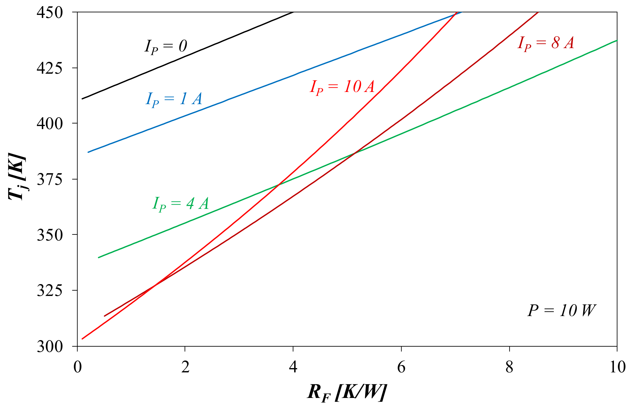 Energies 15 01125 g011