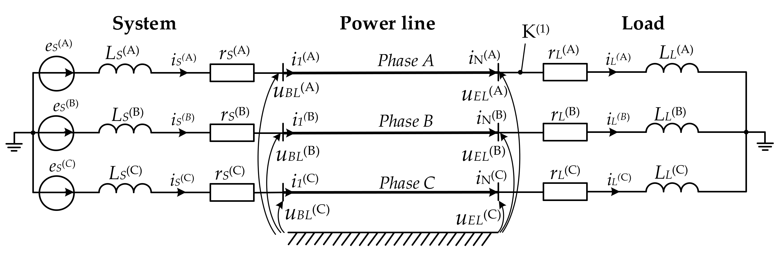 Energies 15 01126 g002