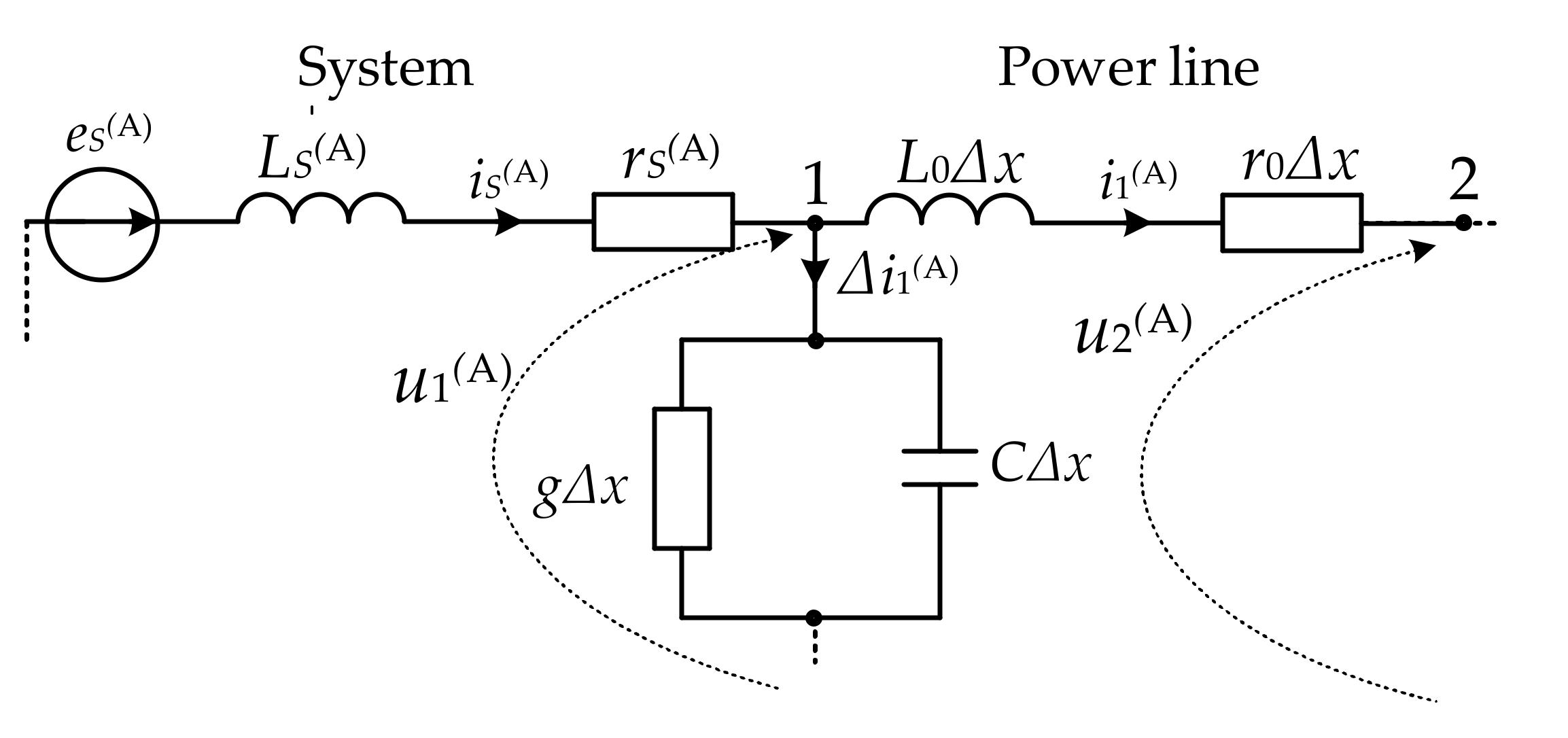 Energies 15 01126 g003