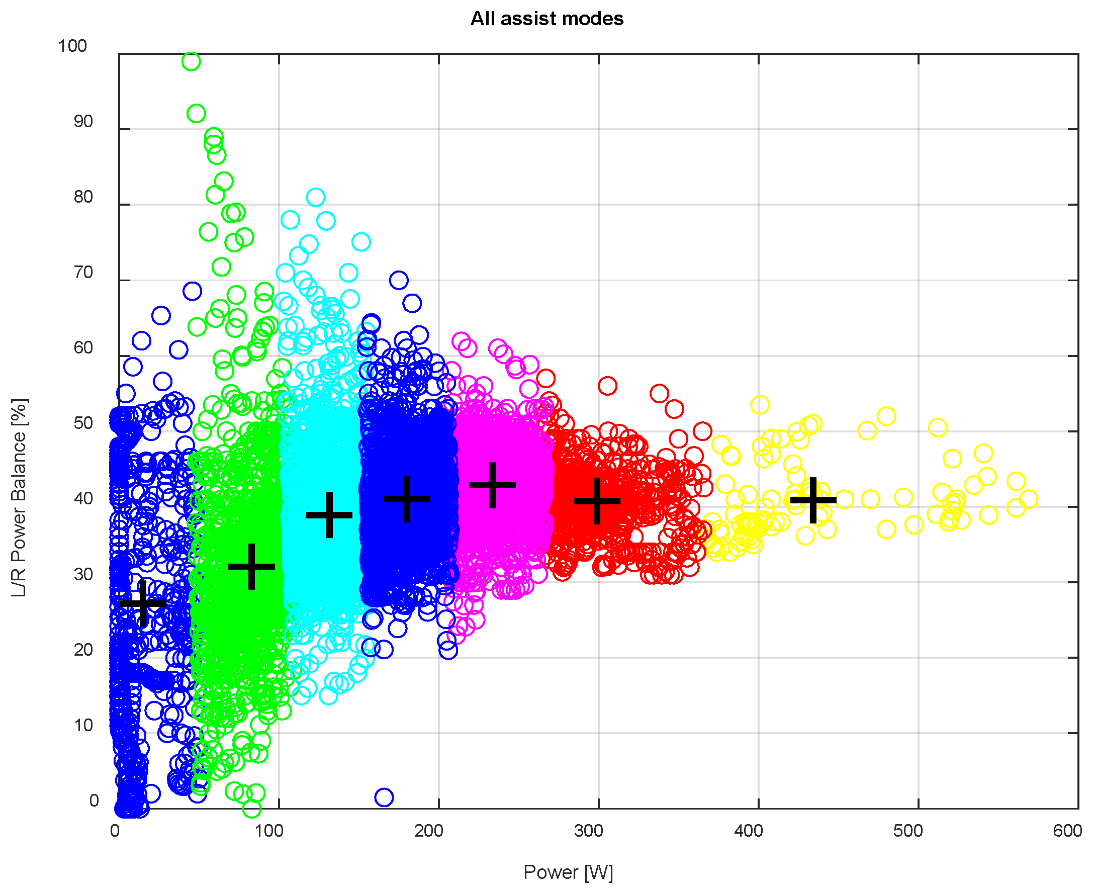 Energies 15 01127 g013 550