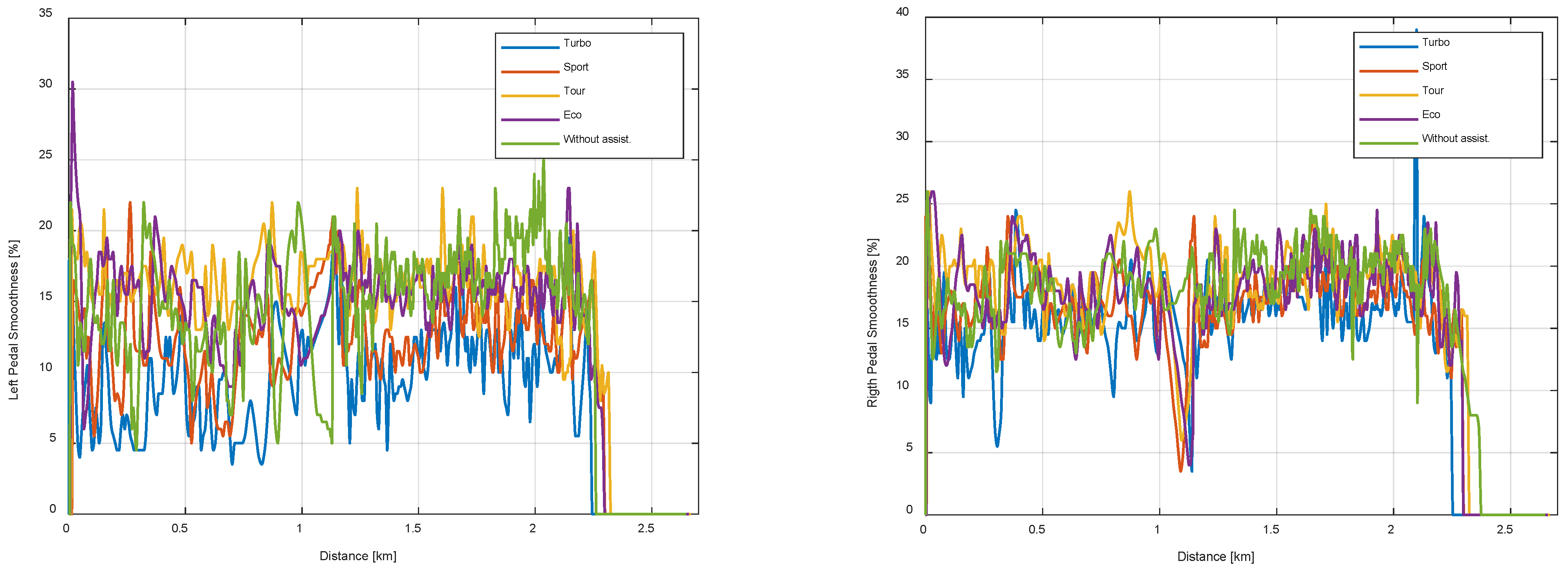 Energies 15 01127 g015 550