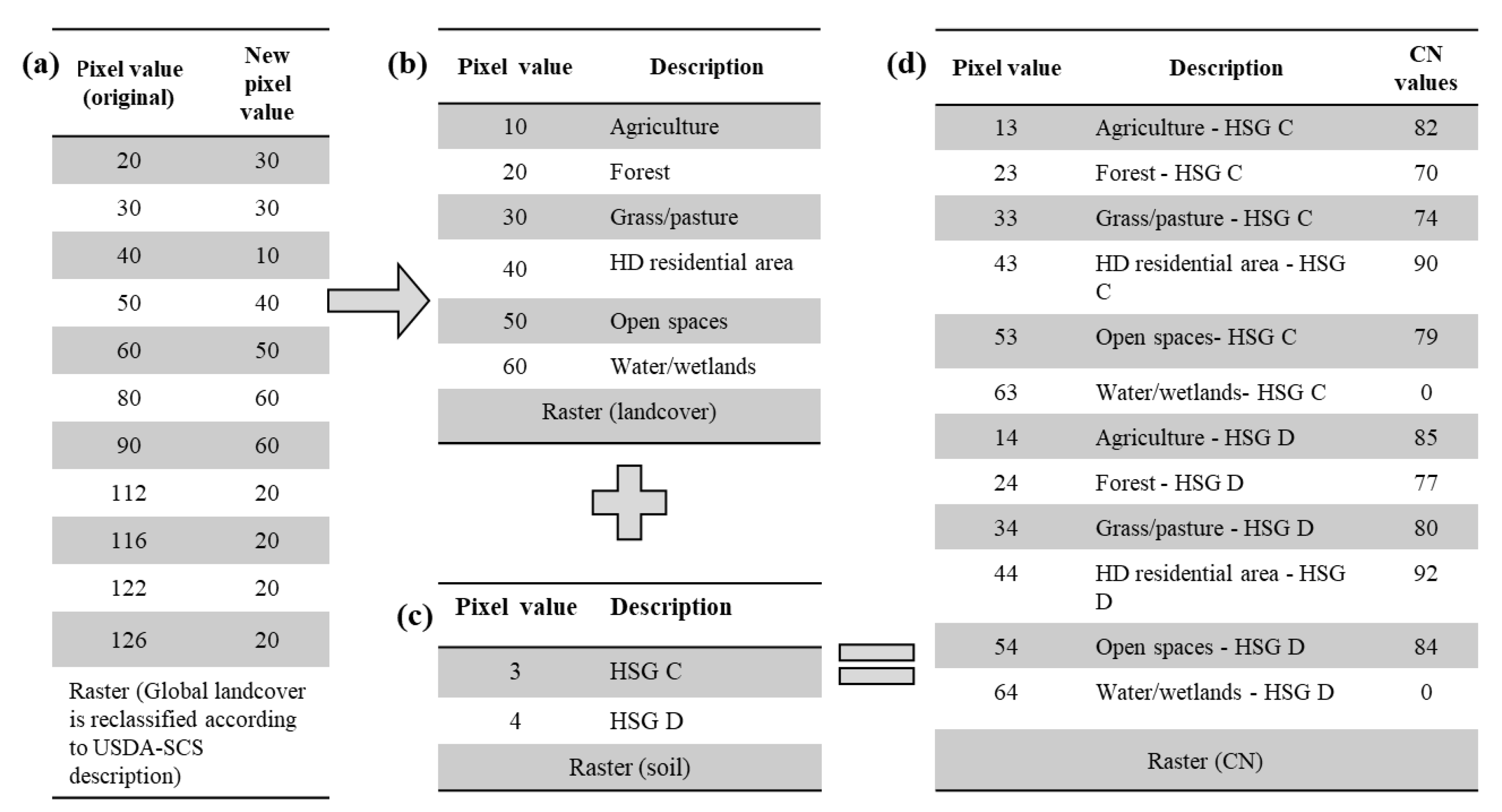 Energies 15 01130 g004 Energies 15 01130 g004