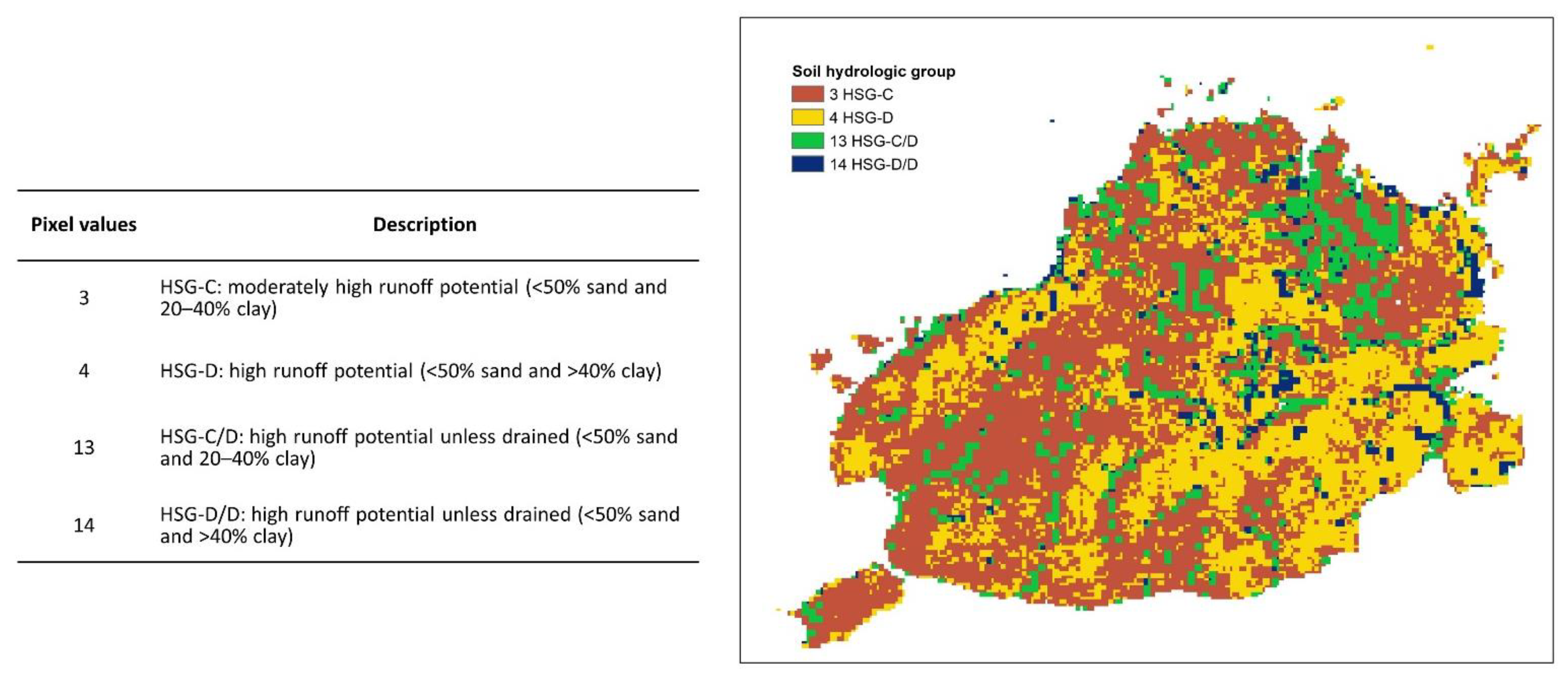 Energies 15 01130 g0a5 Energies 15 01130 g0a5