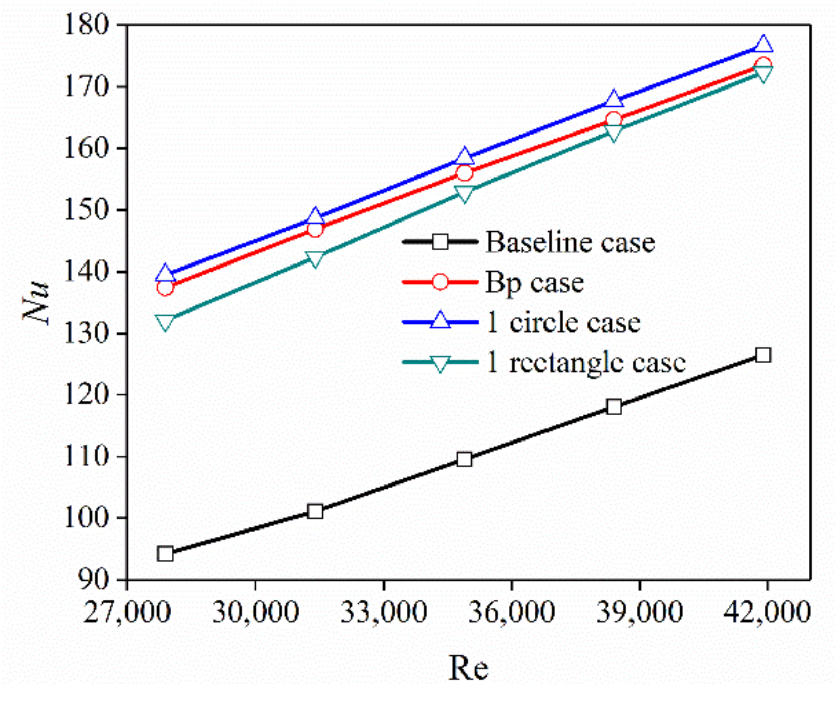 Energies 15 01133 g011