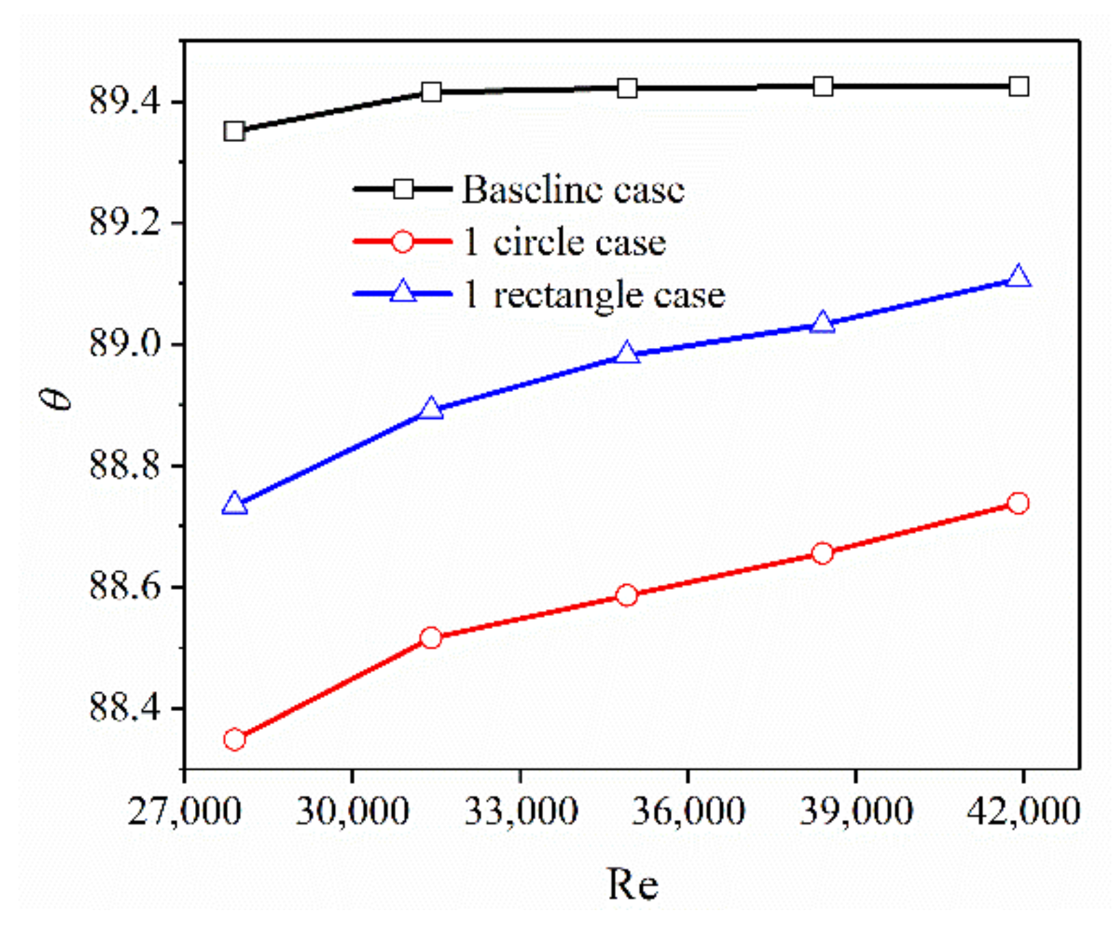 Energies 15 01133 g012