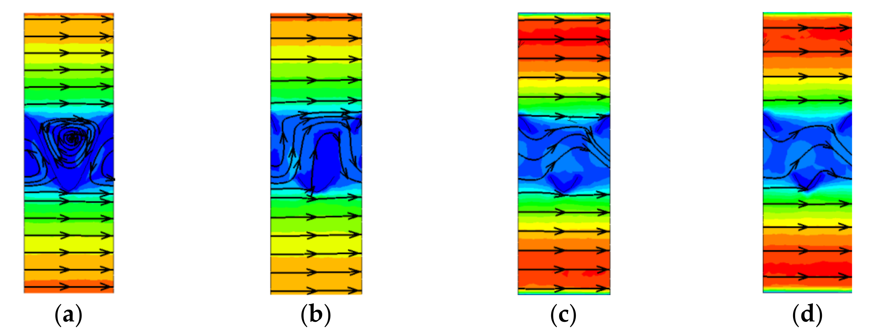 Energies 15 01133 g013