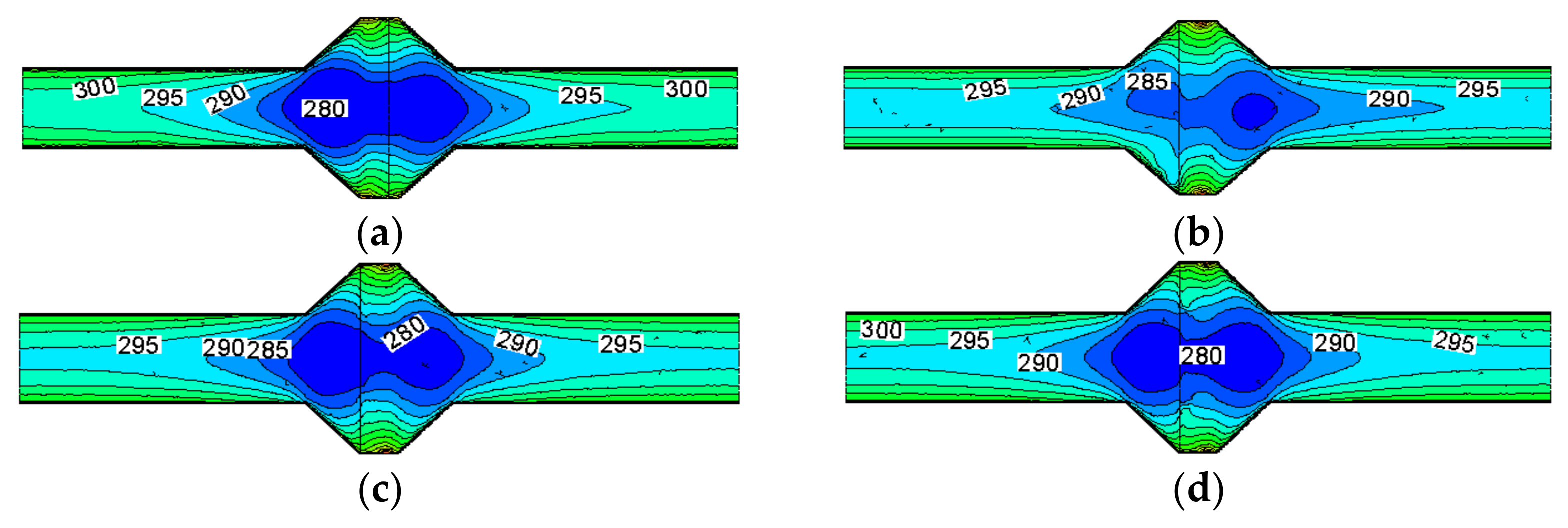 Energies 15 01133 g015