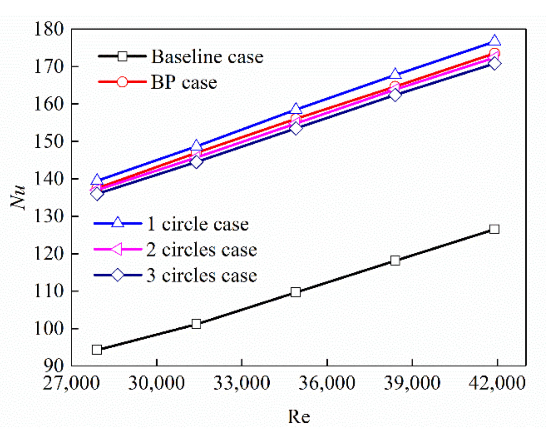 Energies 15 01133 g017