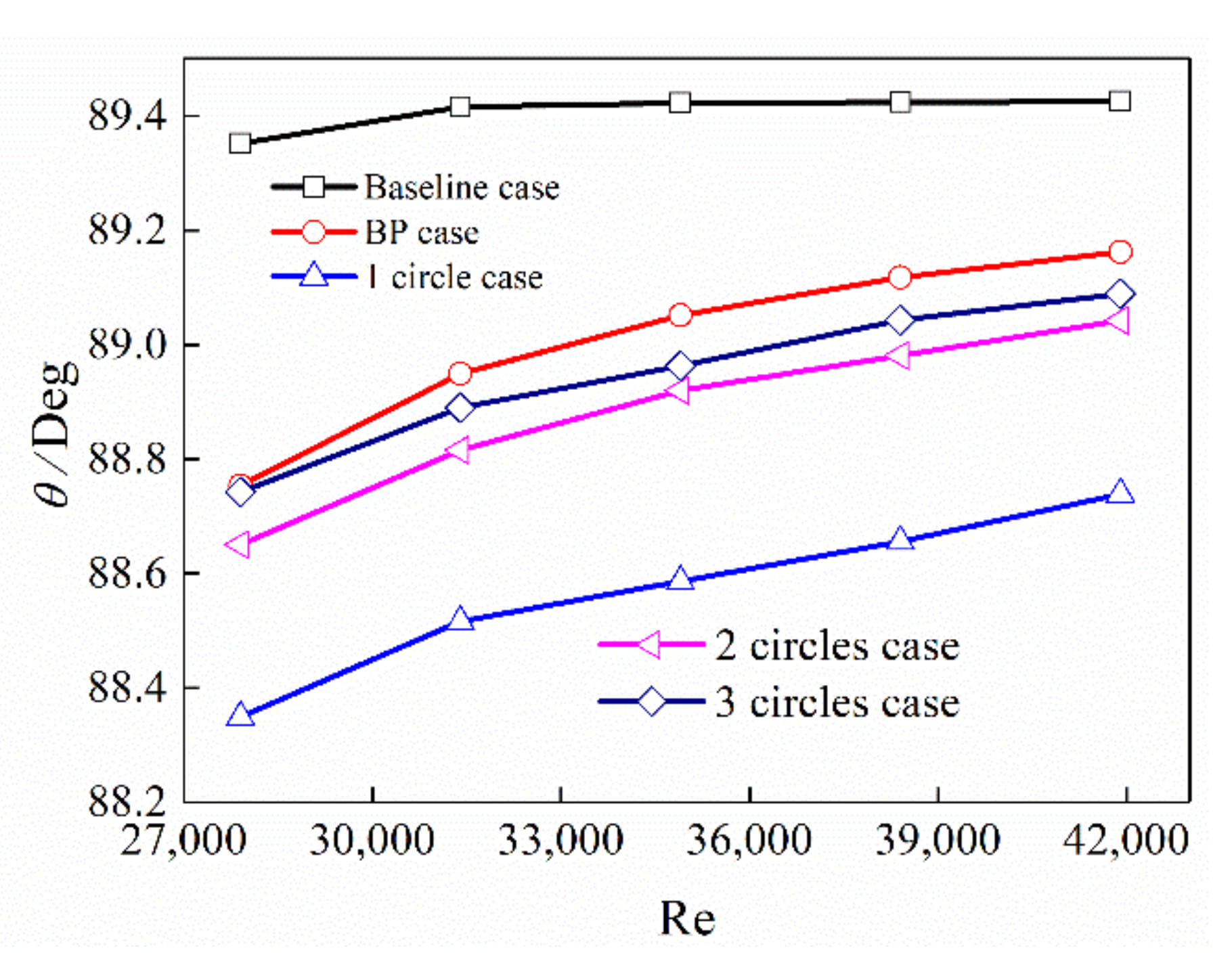 Energies 15 01133 g018