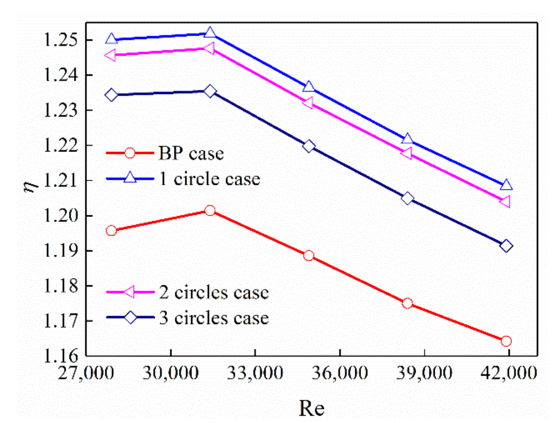 Energies 15 01133 g019