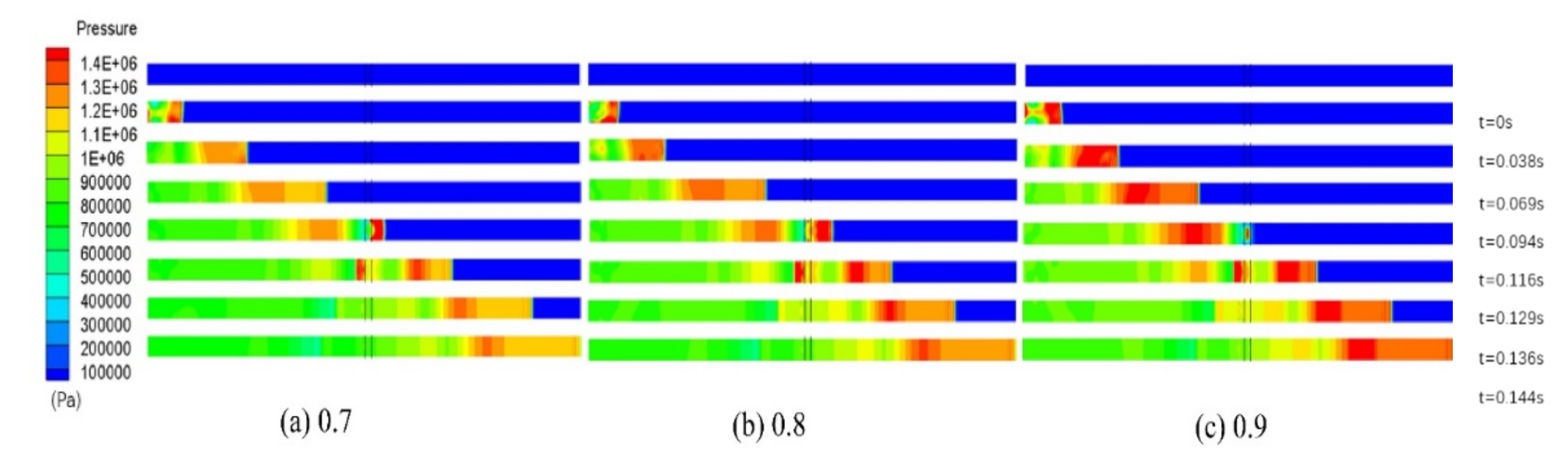 Energies 15 01135 g015