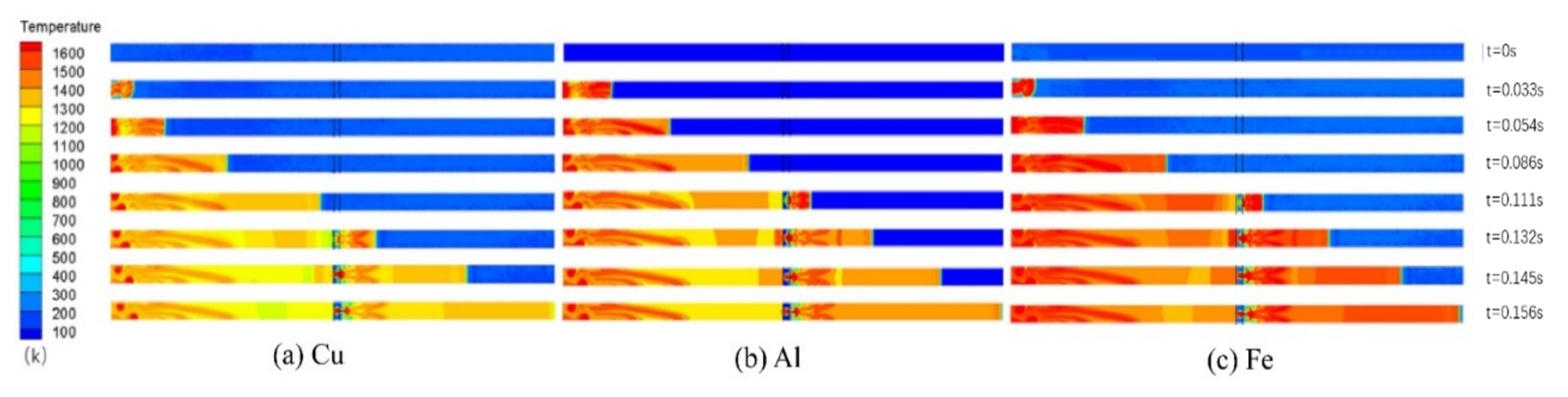 Energies 15 01135 g016