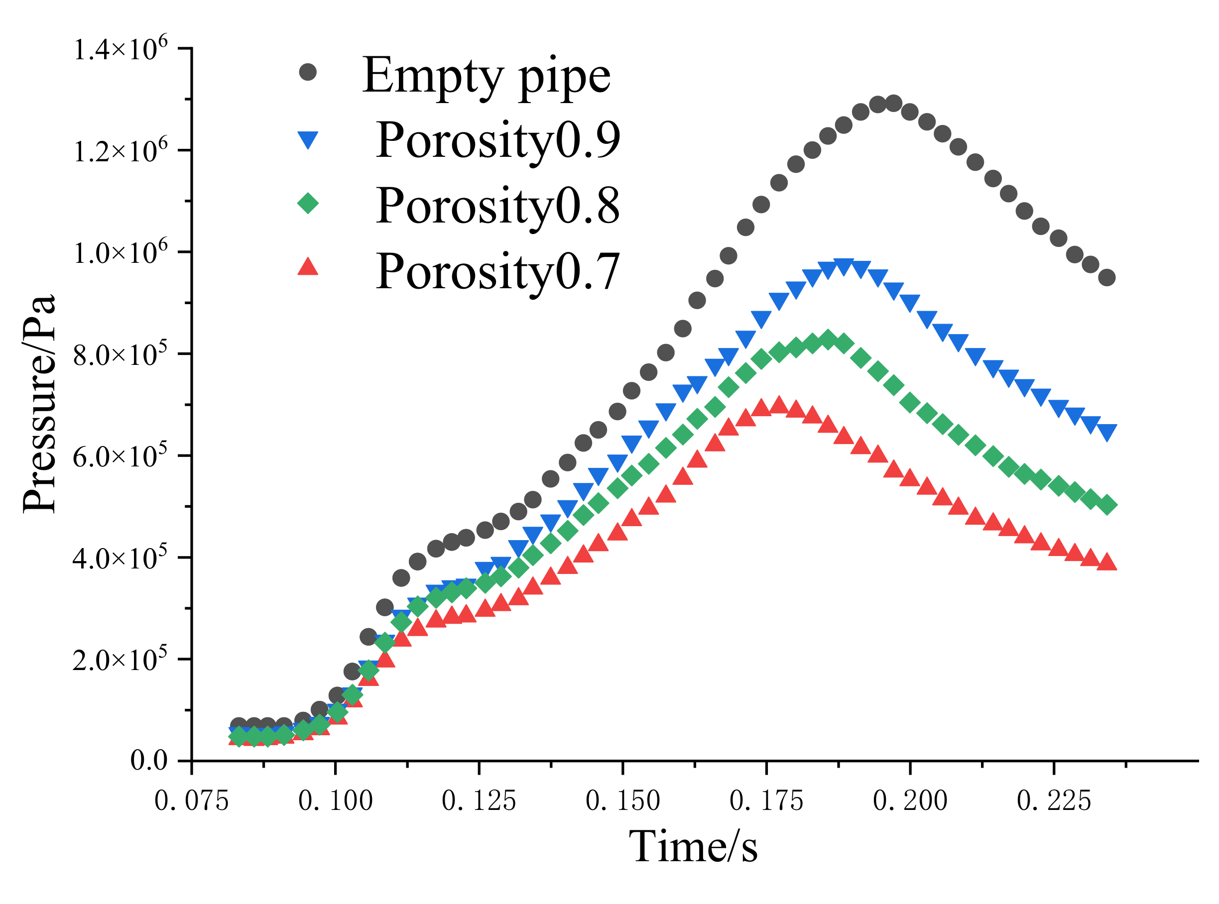 Energies 15 01135 g024