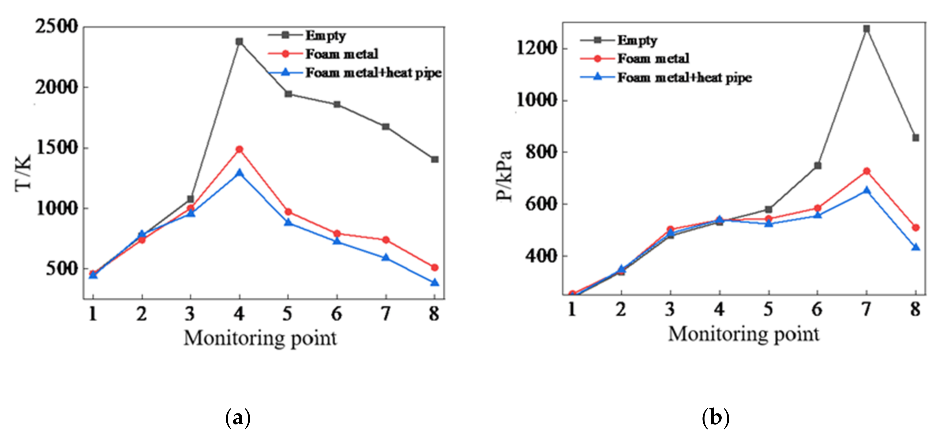 Energies 15 01135 g026