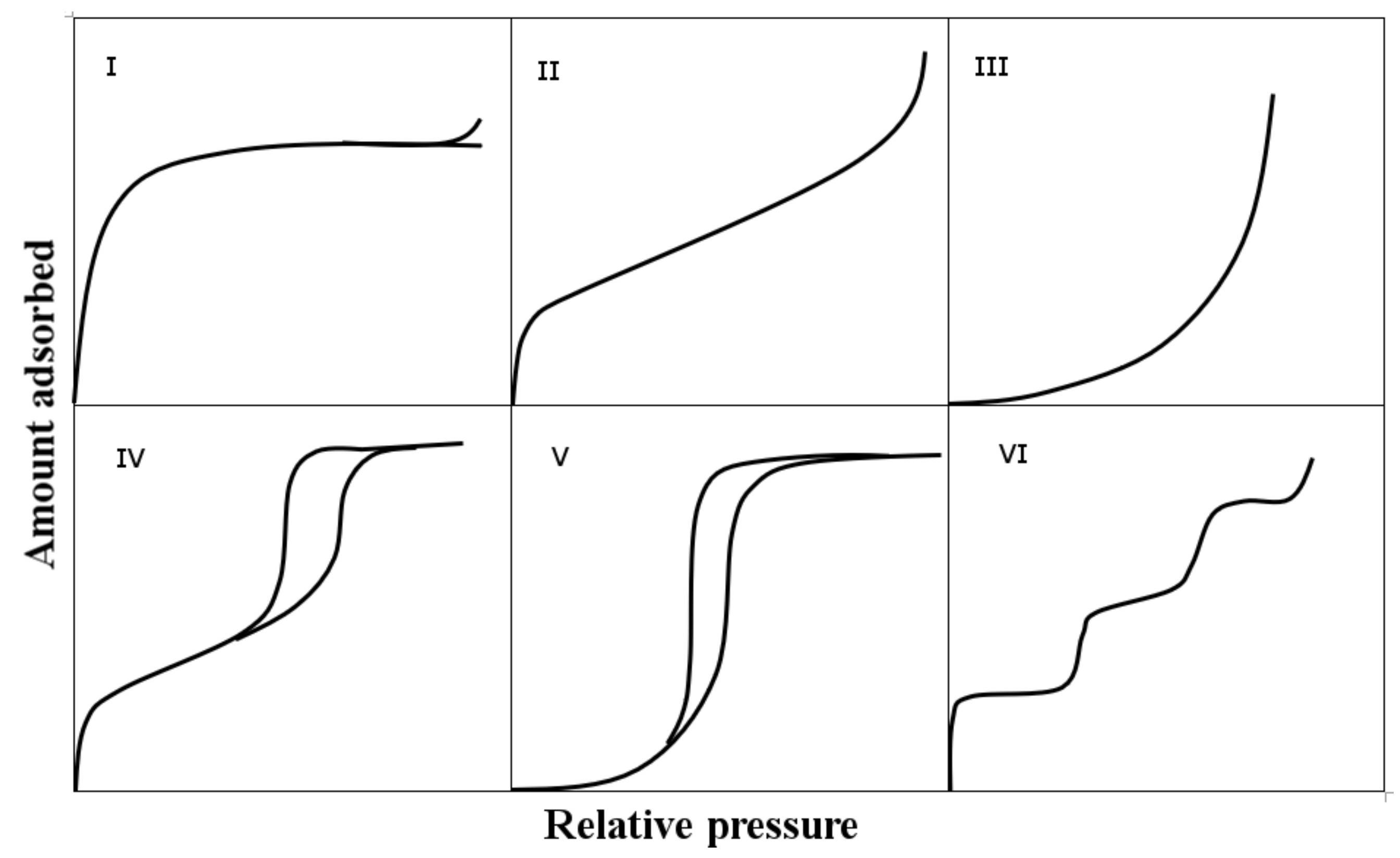 Energies 15 01138 g003 Energies 15 01138 g003