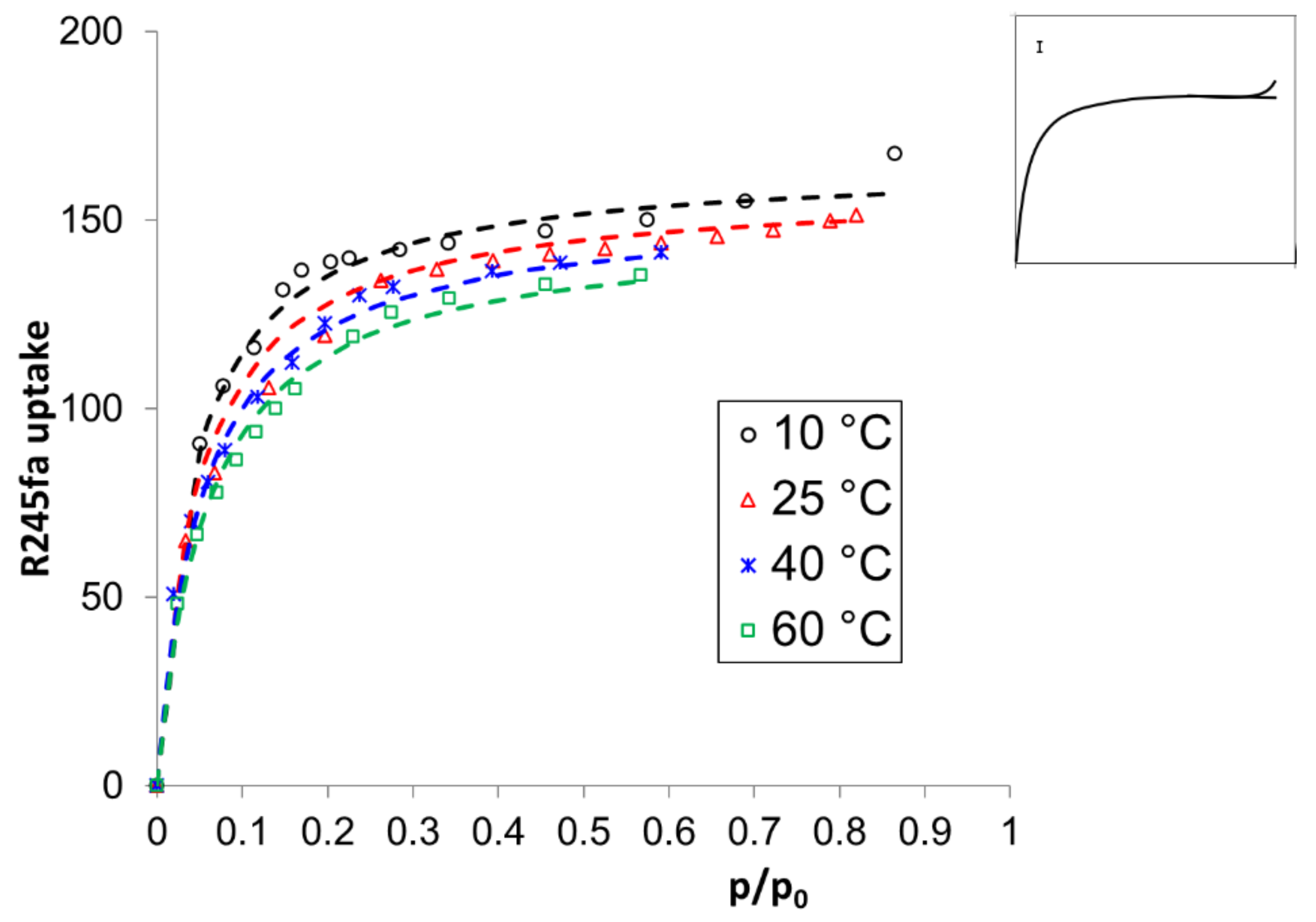 Energies 15 01138 g004 Energies 15 01138 g004