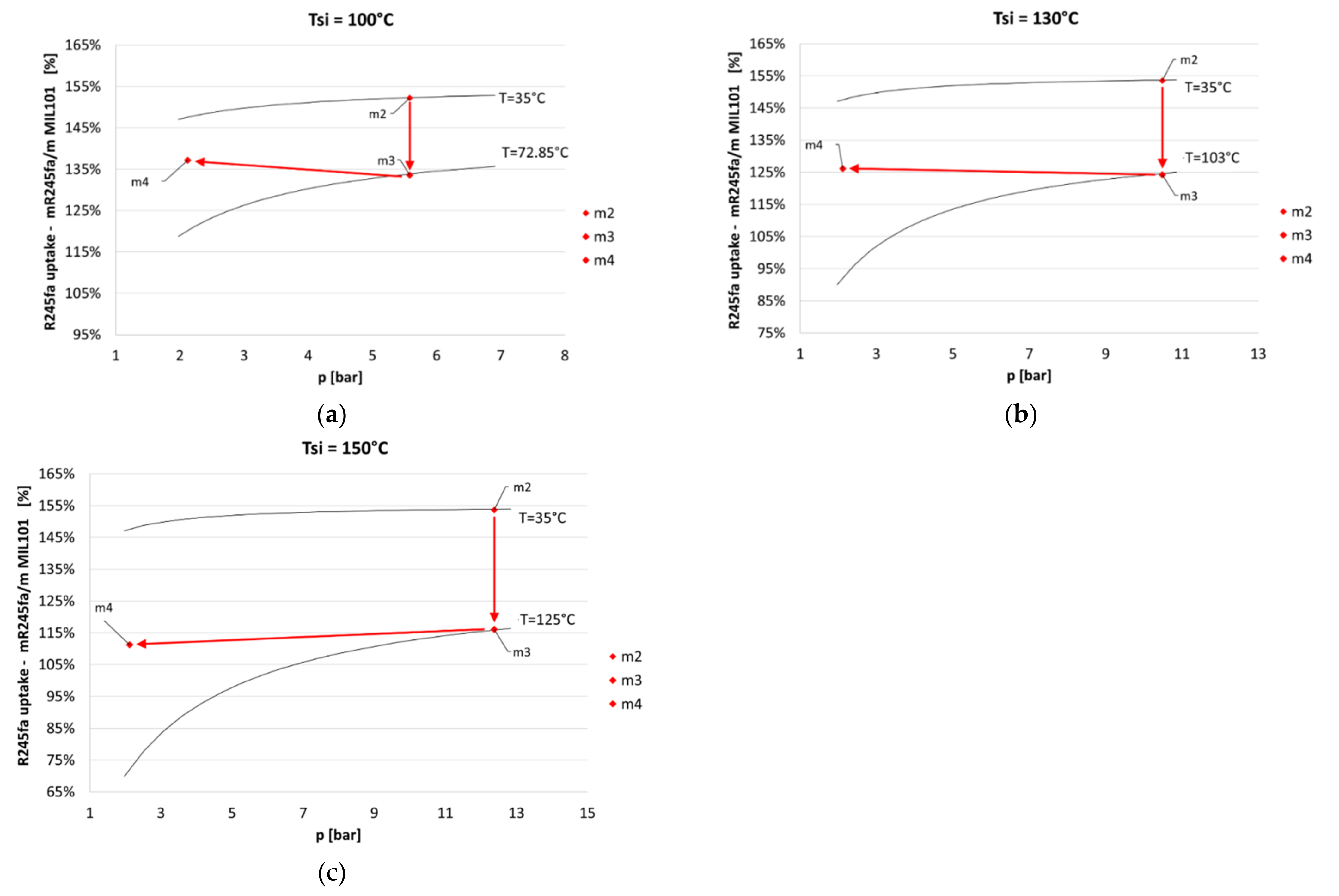 Energies 15 01138 g007 Energies 15 01138 g007