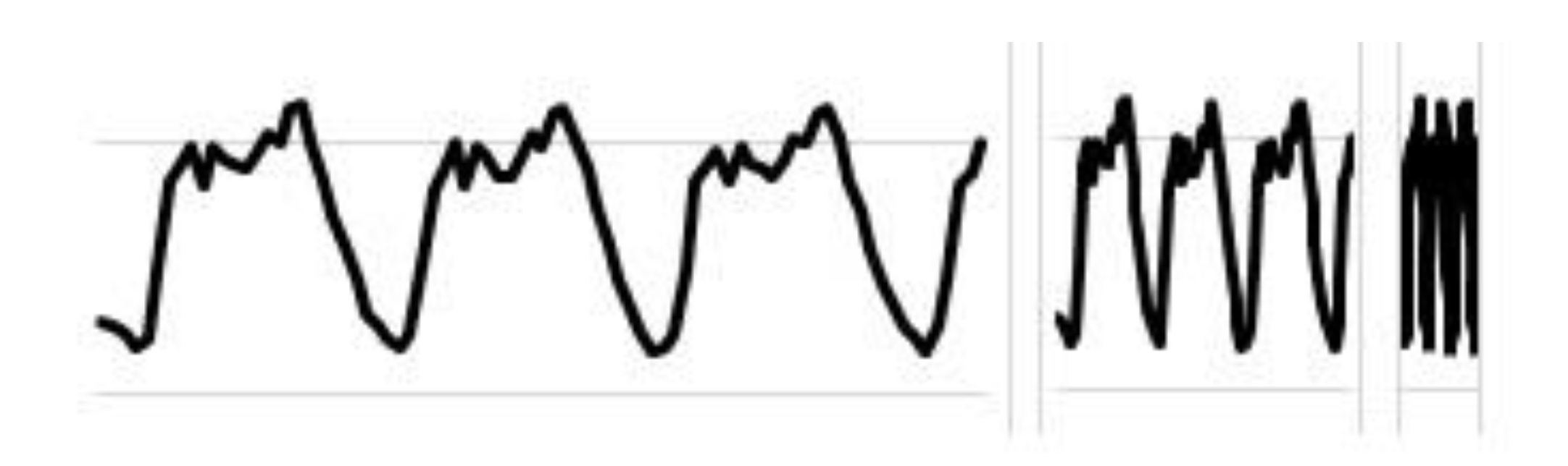 Energies 15 01139 g006 550