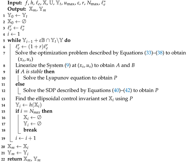 Energies 15 01140 i001