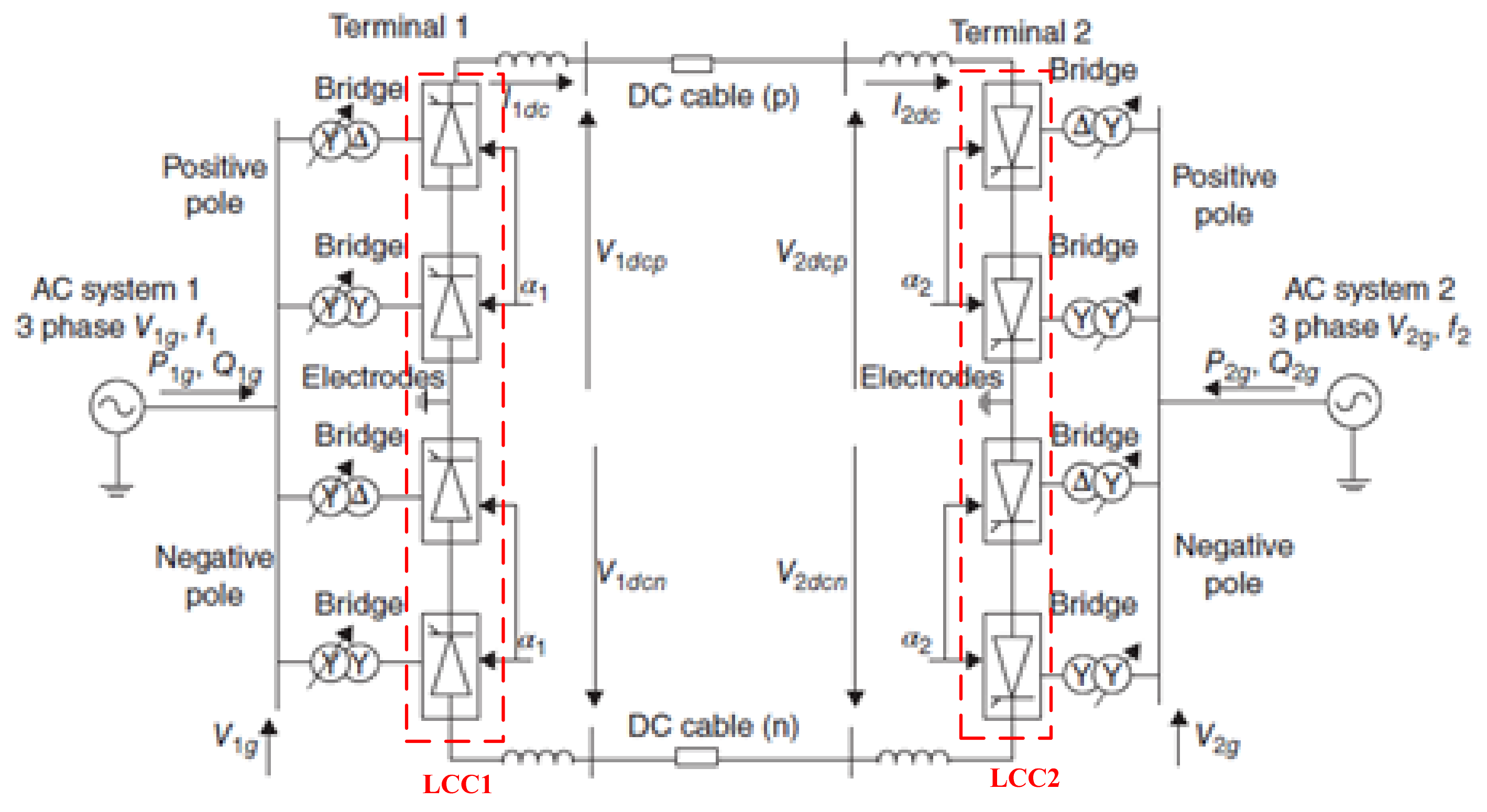 Energies 15 01142 g002