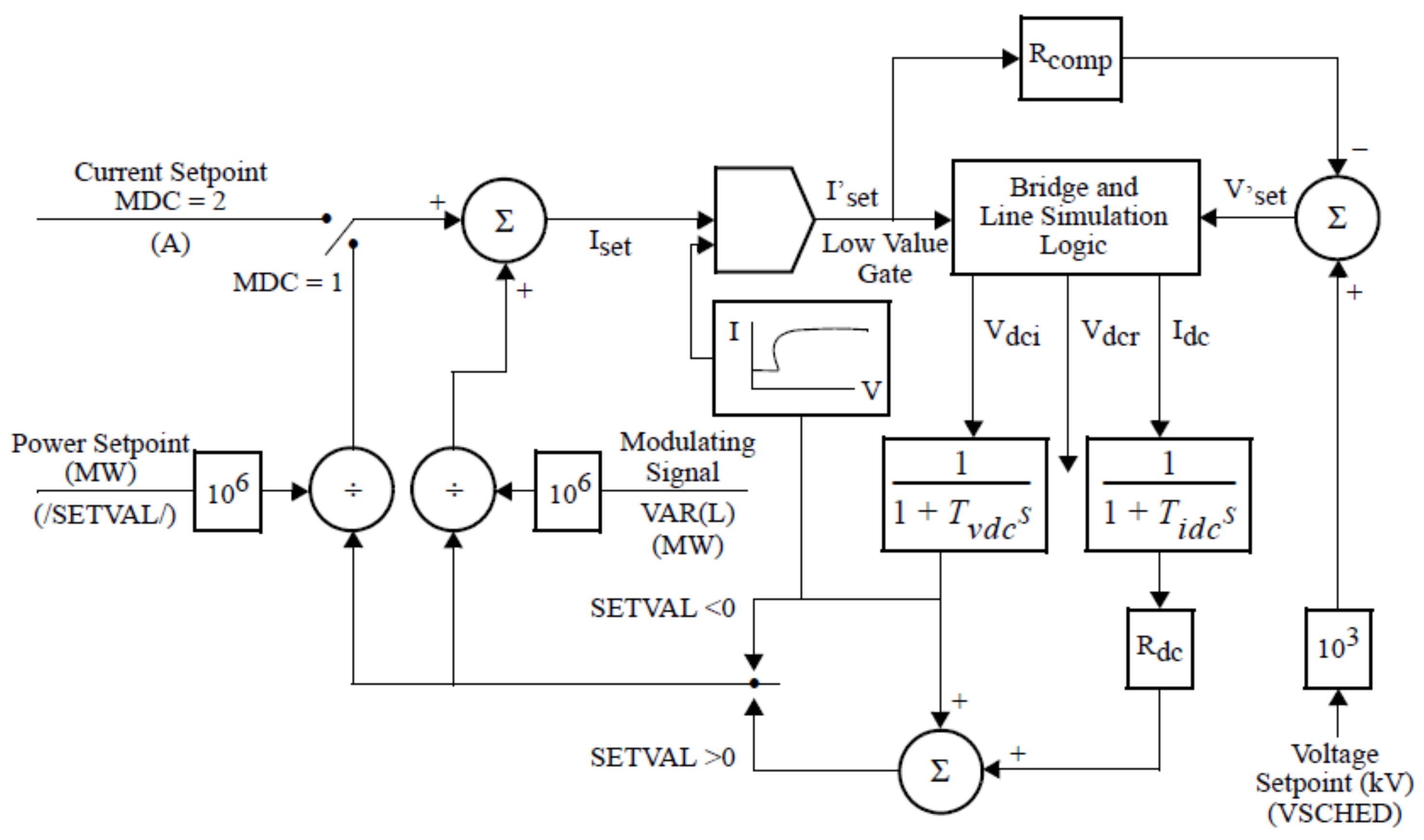 Energies 15 01142 g006