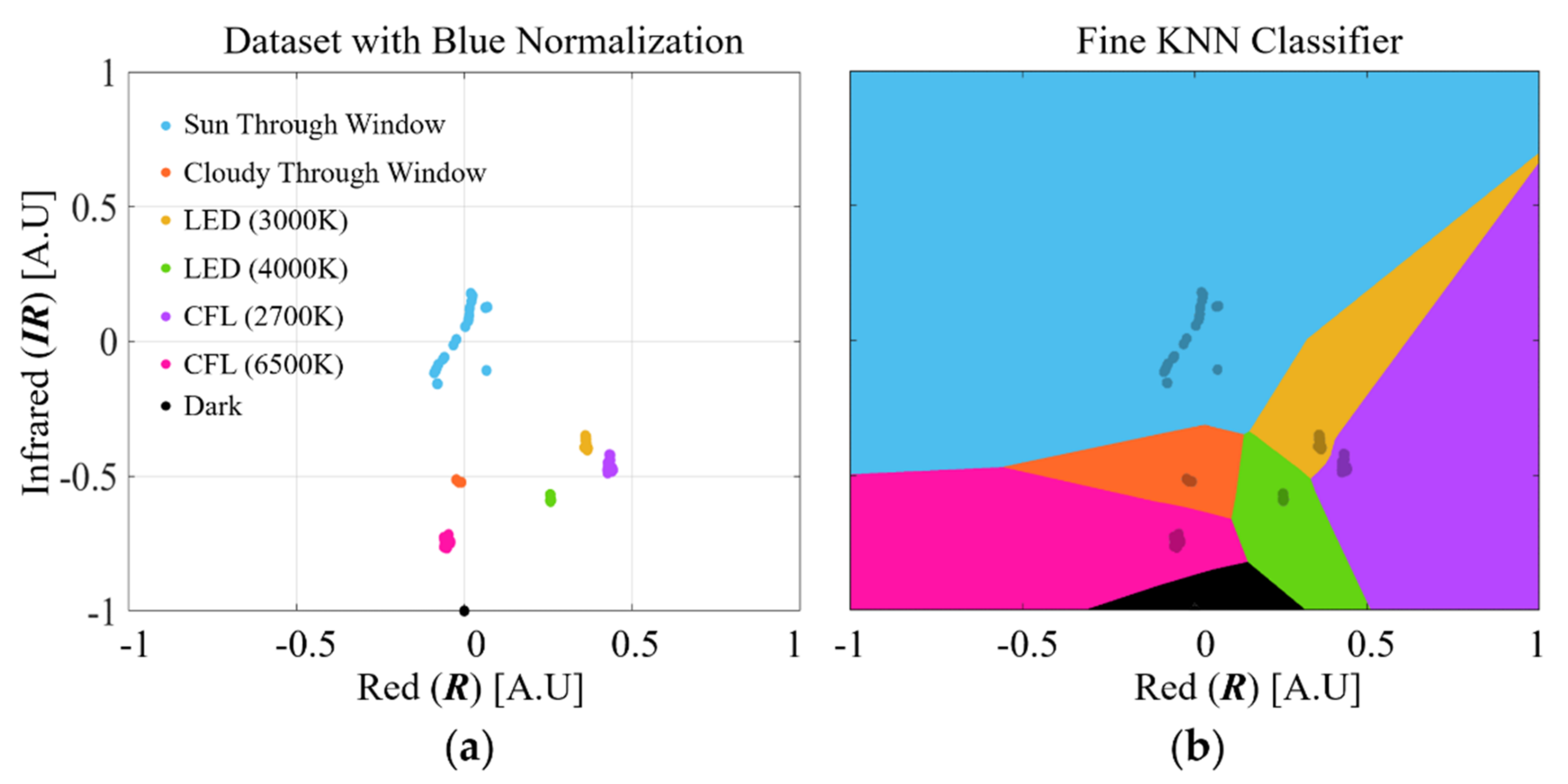 Energies 15 01144 g006