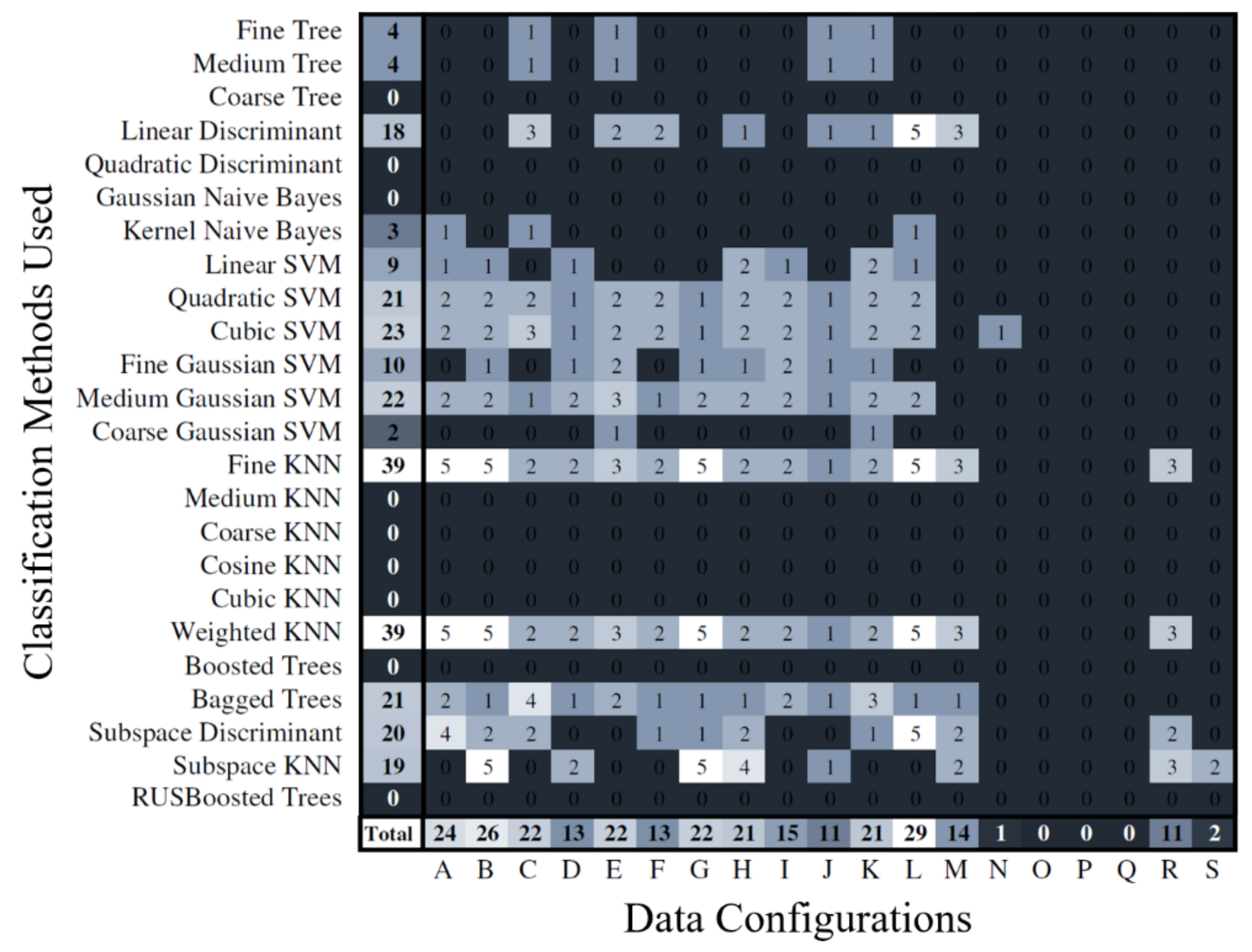 Energies 15 01144 g008