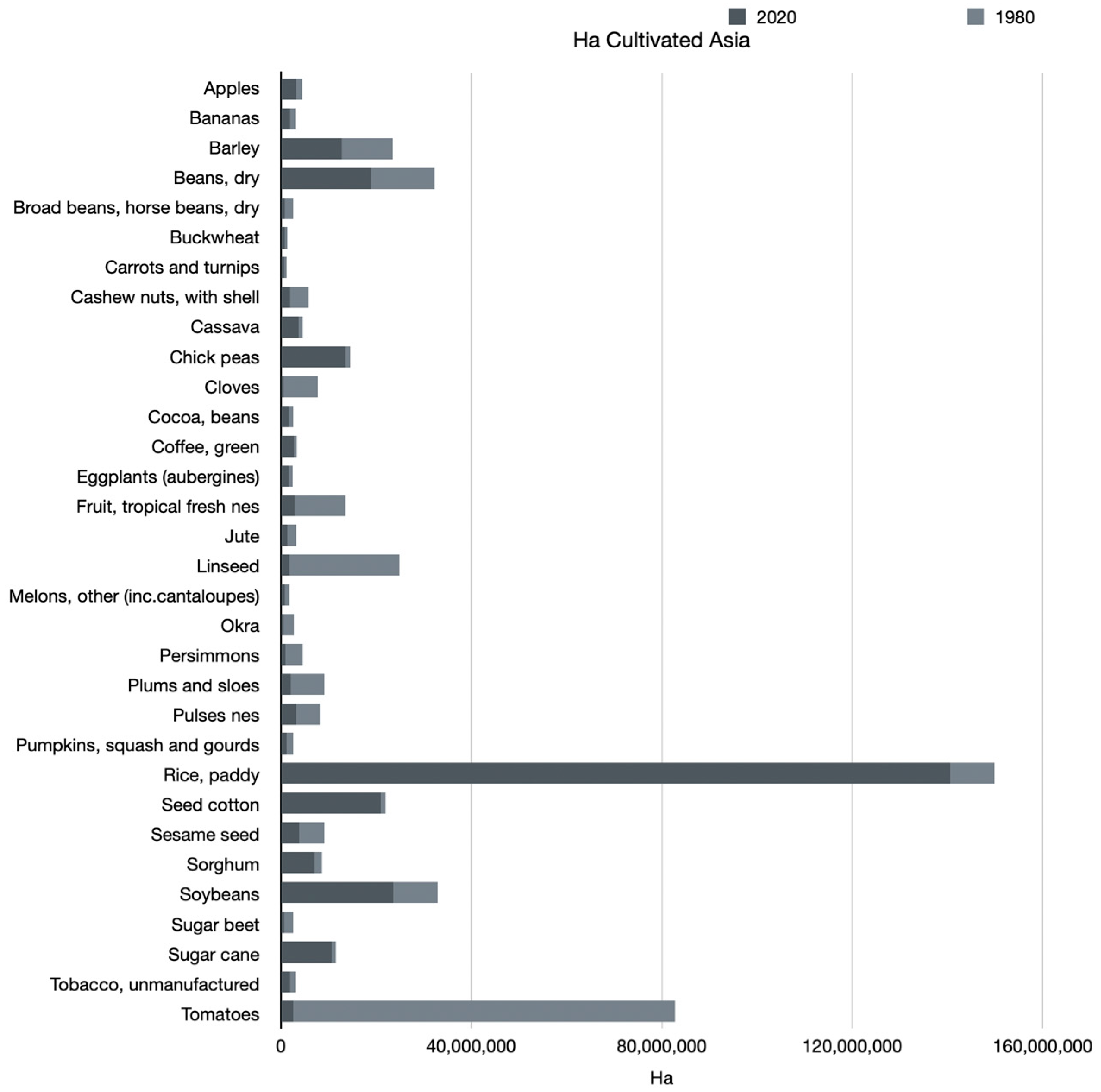 Energies 15 01146 g002
