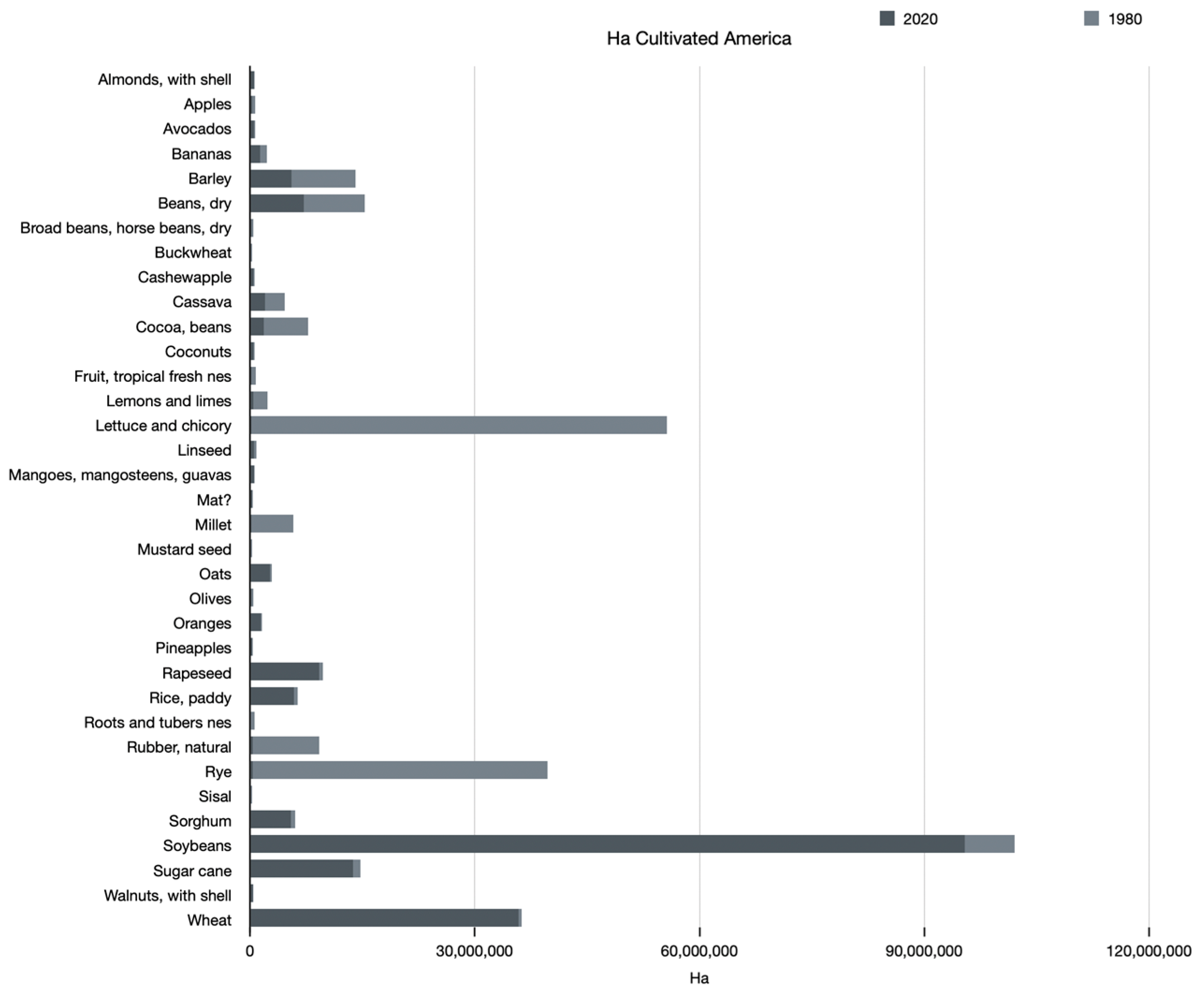 Energies 15 01146 g003