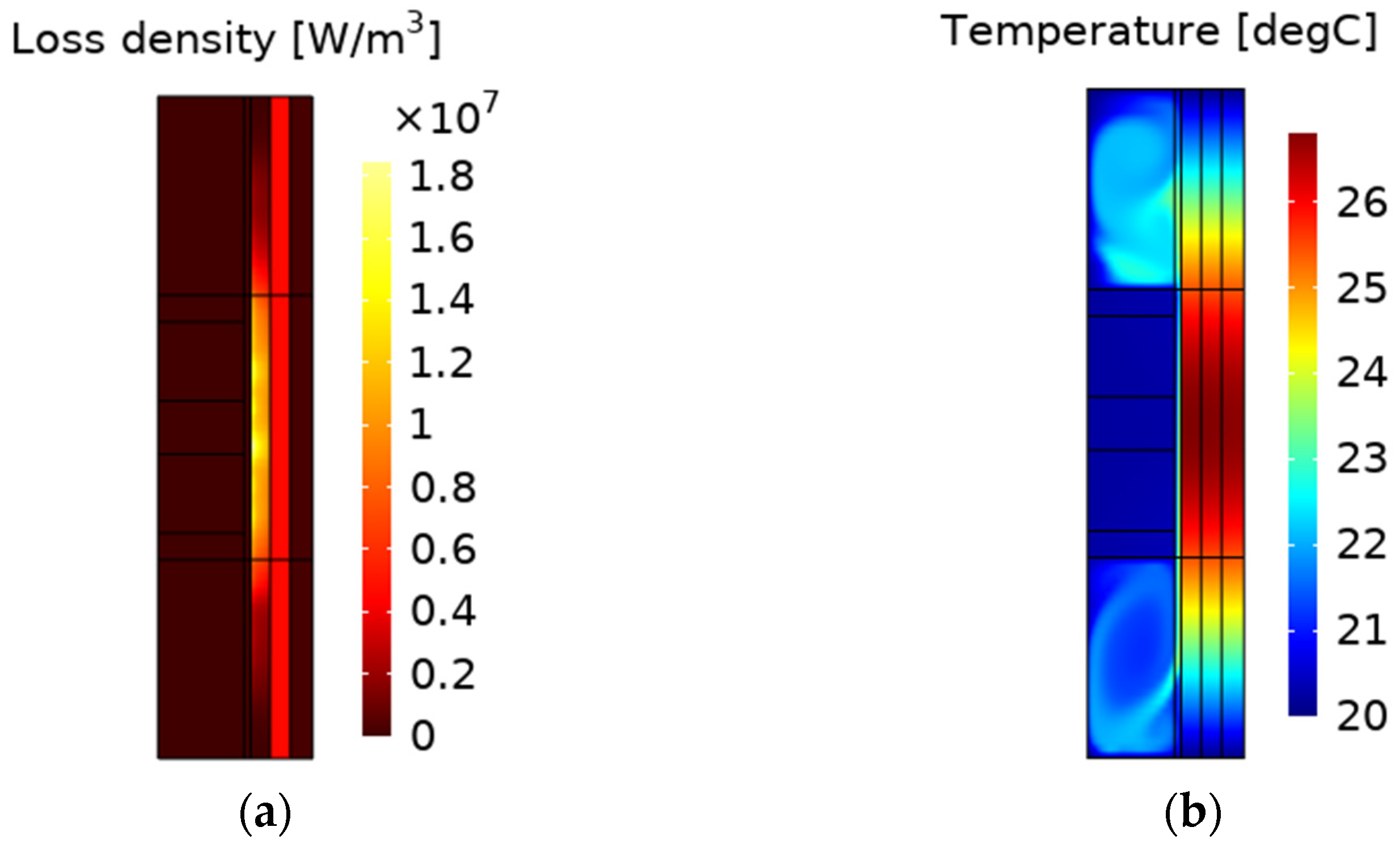 Energies 15 01147 g012