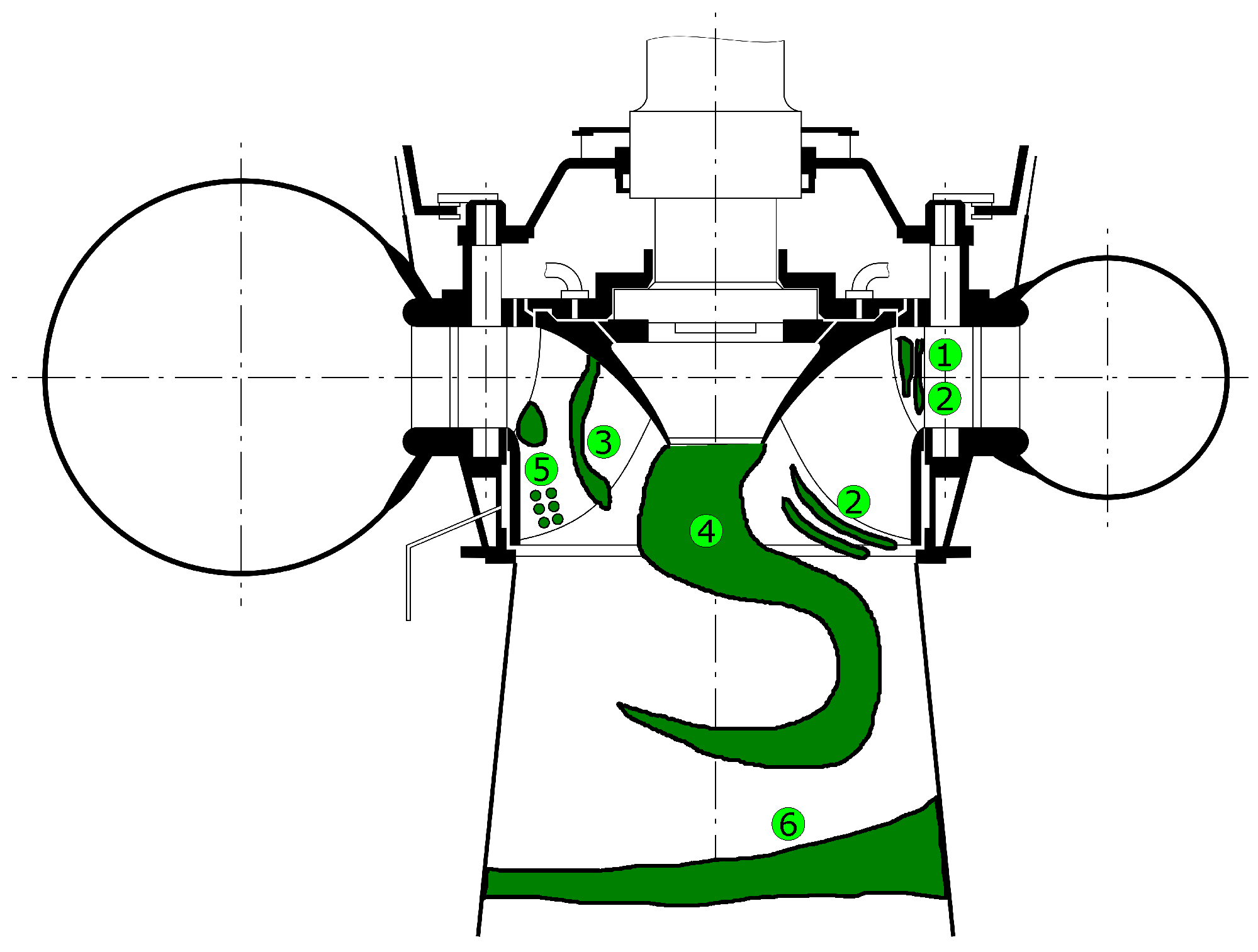 Energies 15 01148 g007 550