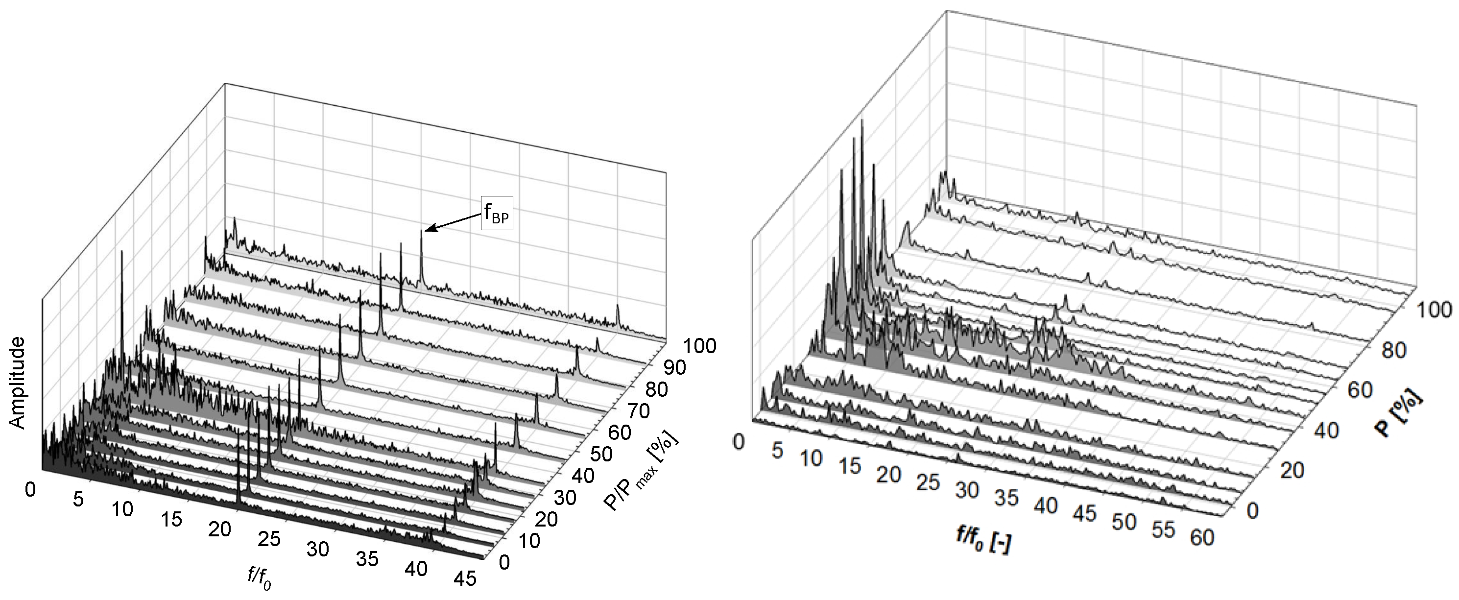 Energies 15 01148 g009 550