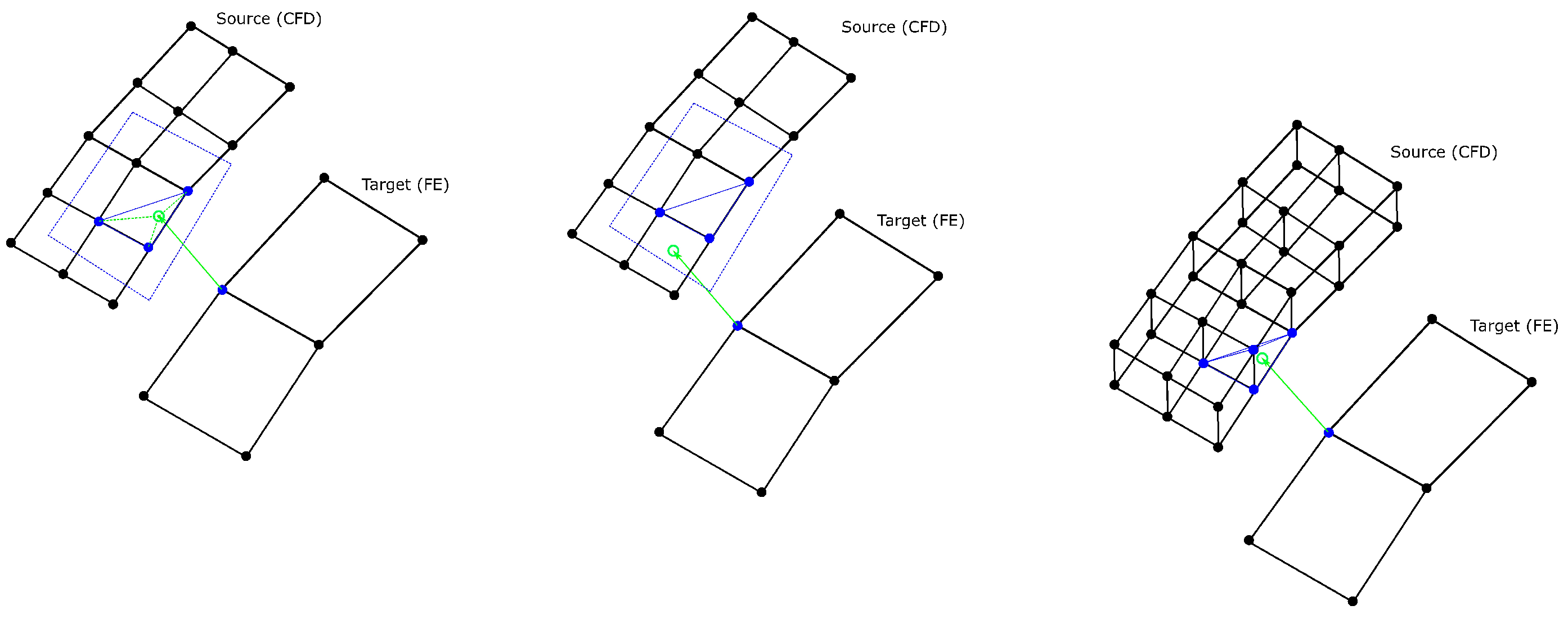 Energies 15 01148 g011 550