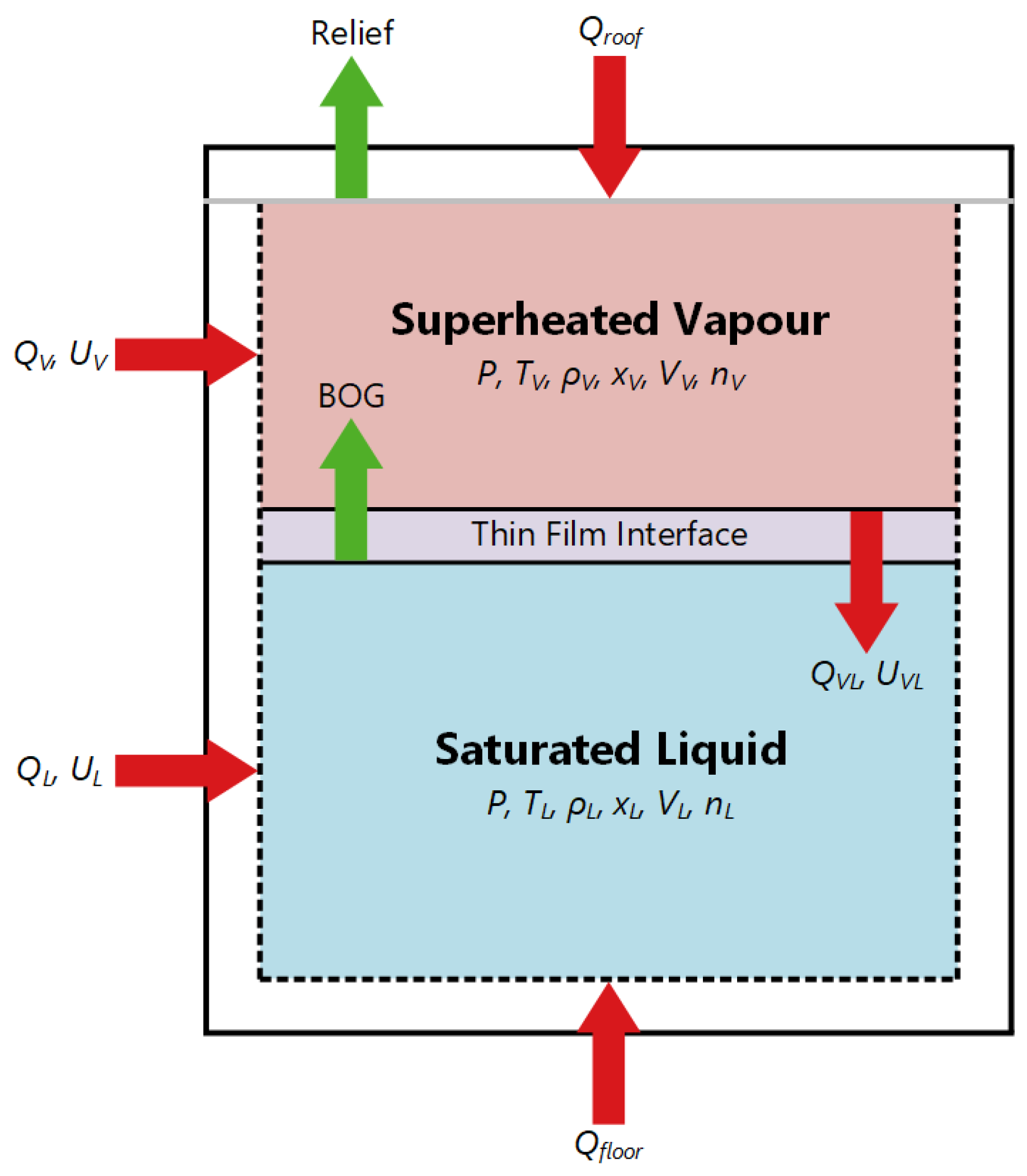 Energies 15 01149 g002