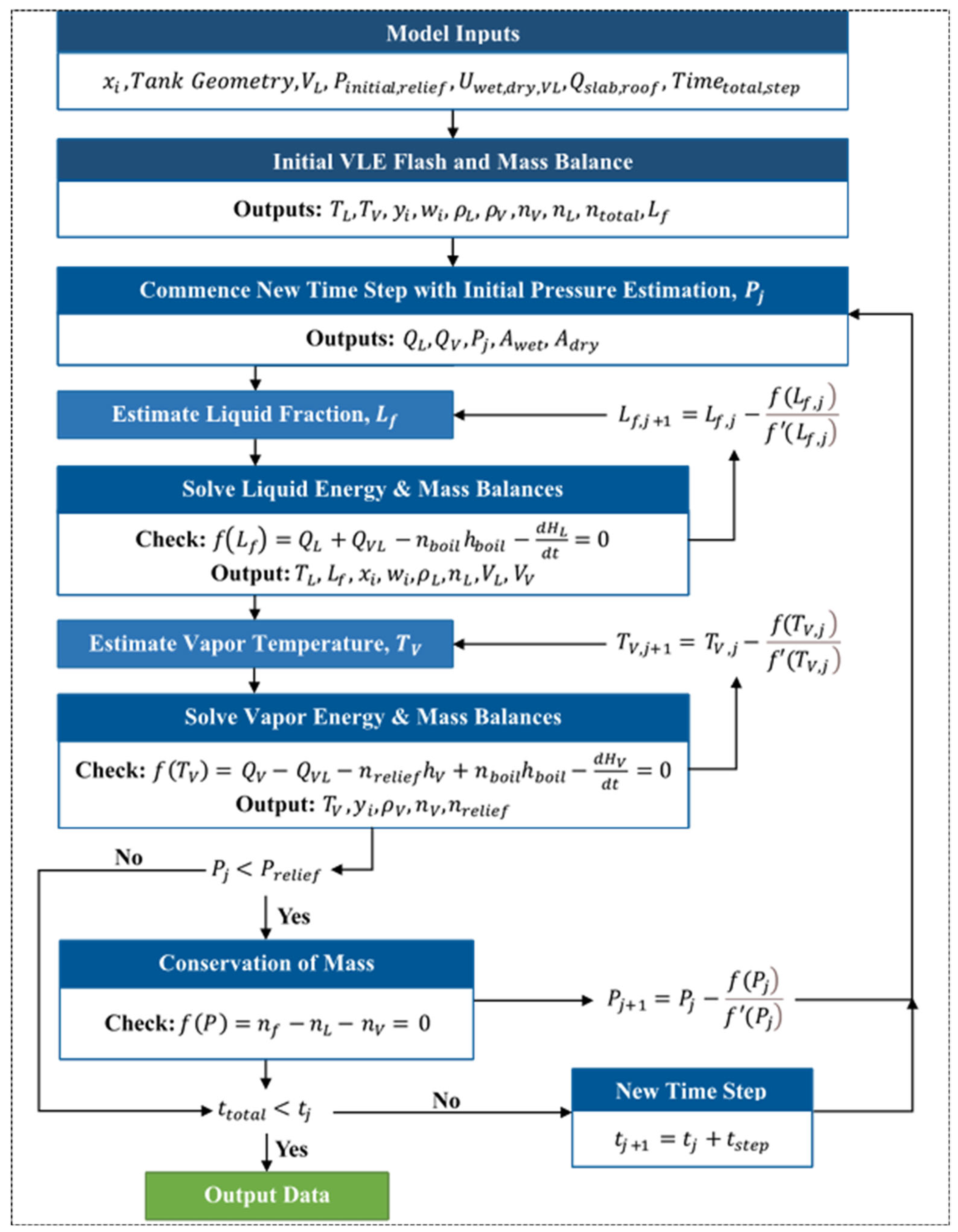 Energies 15 01149 g003