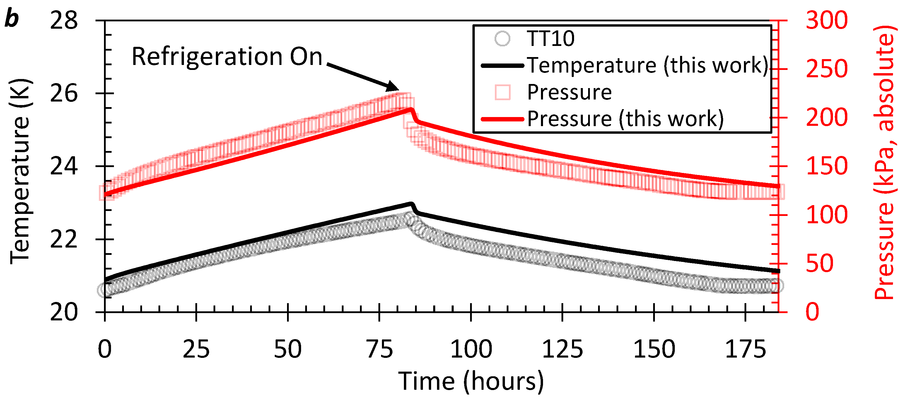 Energies 15 01149 g004b