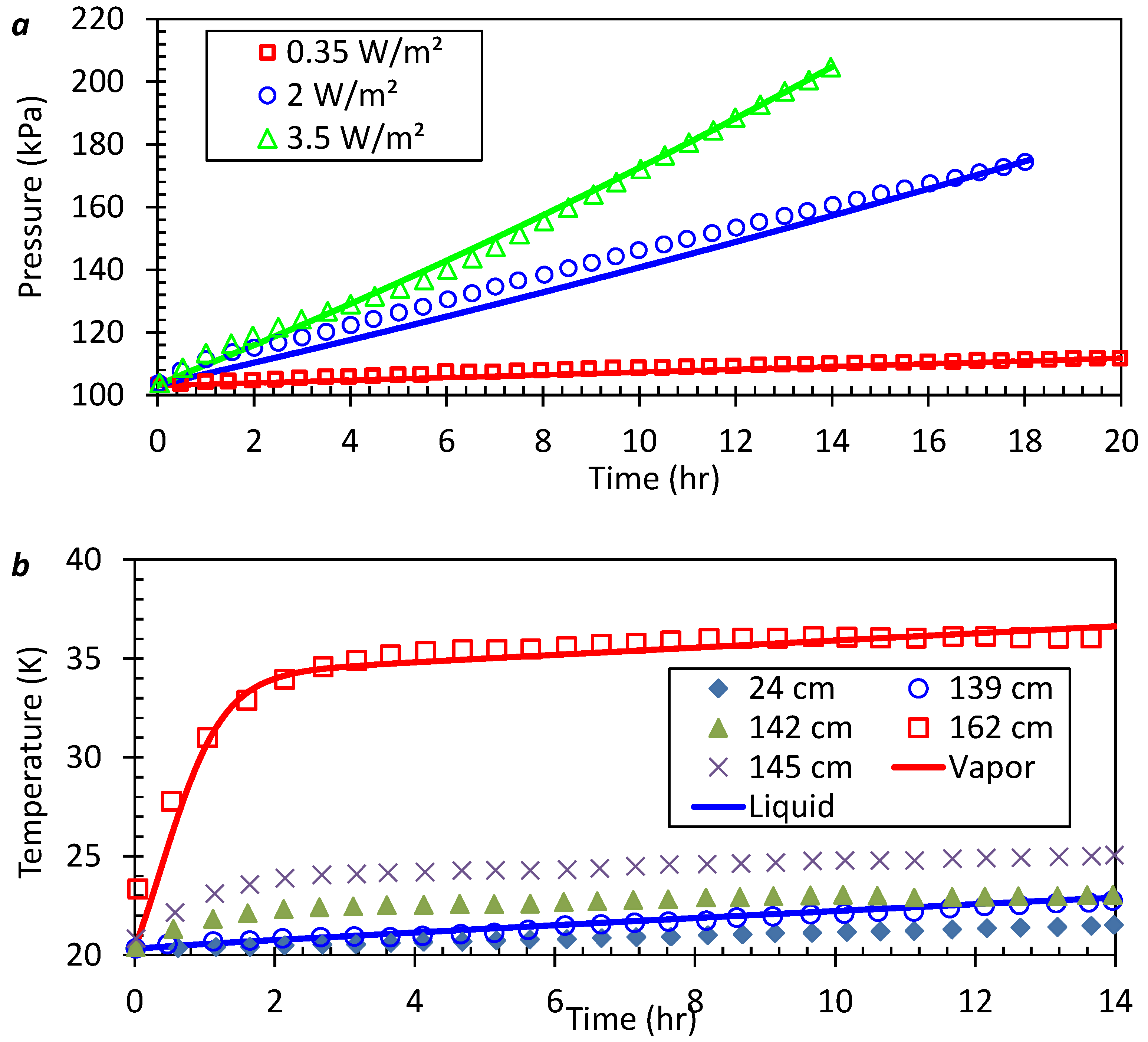 Energies 15 01149 g005