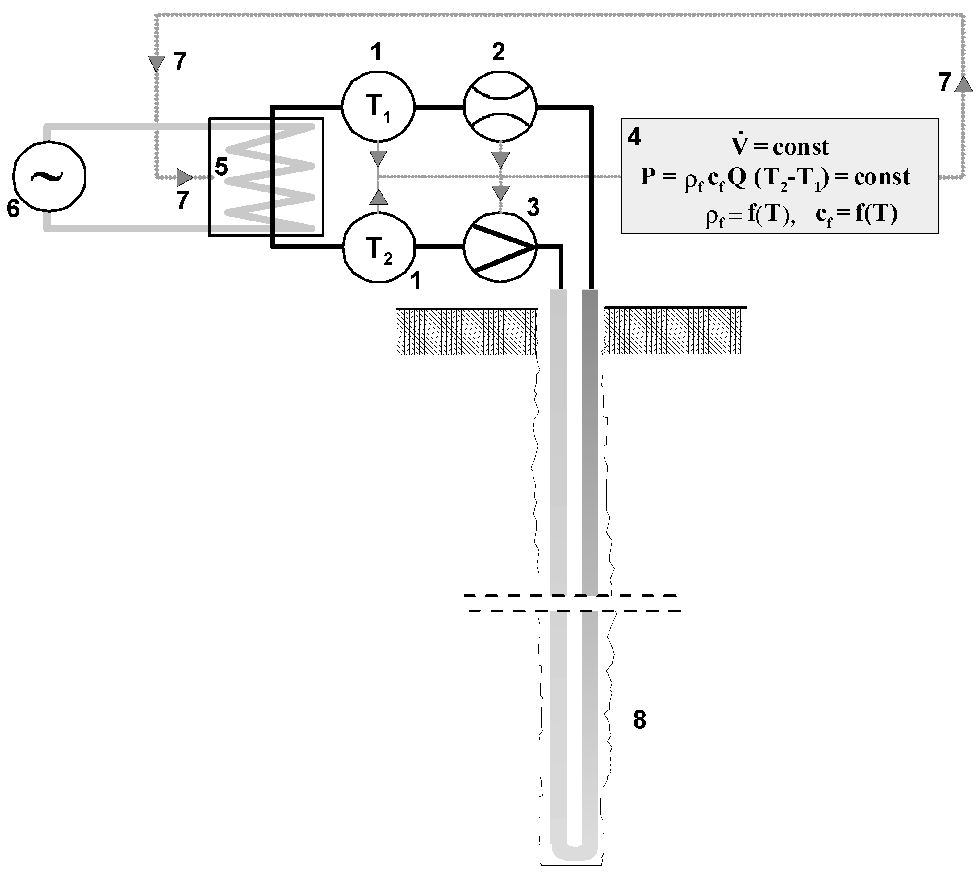 Energies 15 01152 g001 Energies 15 01152 g001