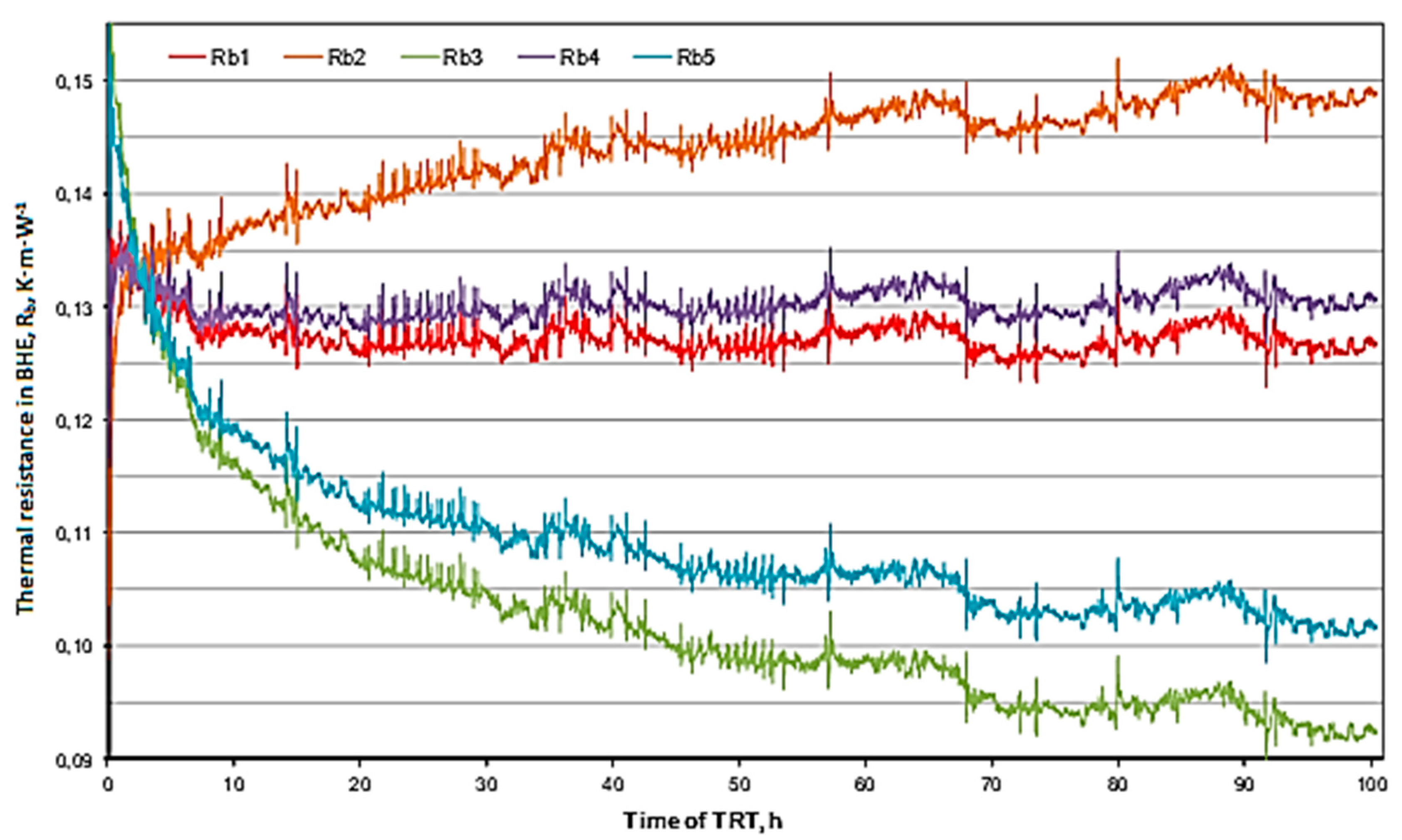 Energies 15 01152 g003 Energies 15 01152 g003